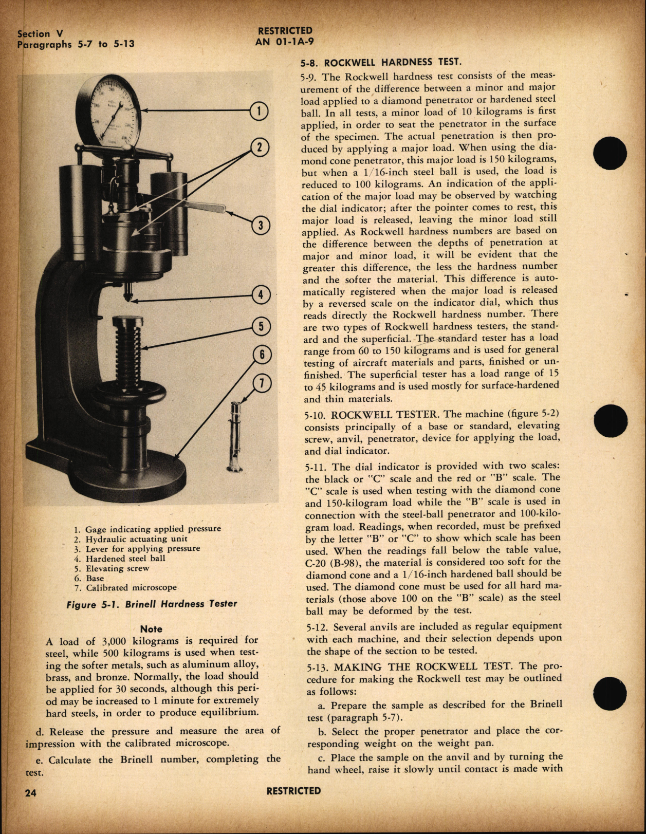 Sample page 30 from AirCorps Library document: United States and British Commonwealth of Nations Aircraft Metals