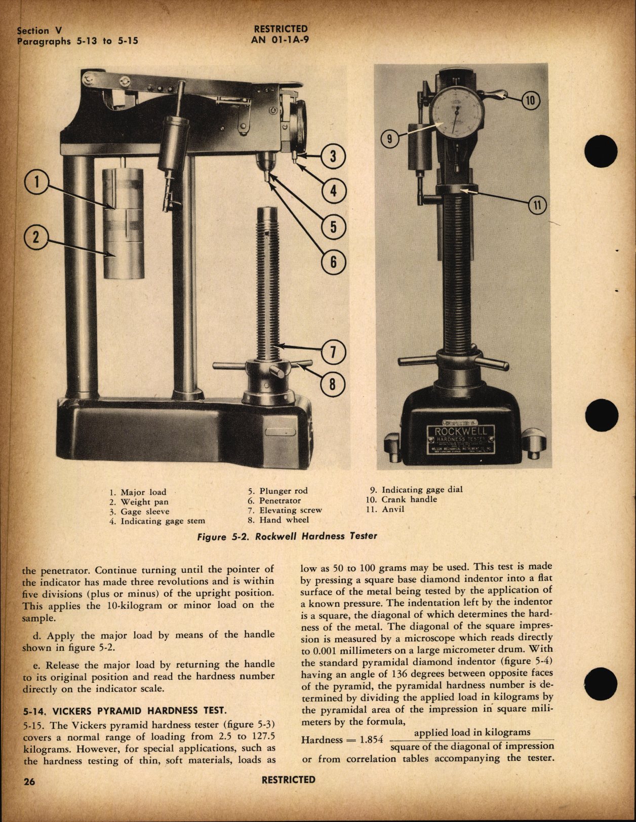 Sample page 32 from AirCorps Library document: United States and British Commonwealth of Nations Aircraft Metals