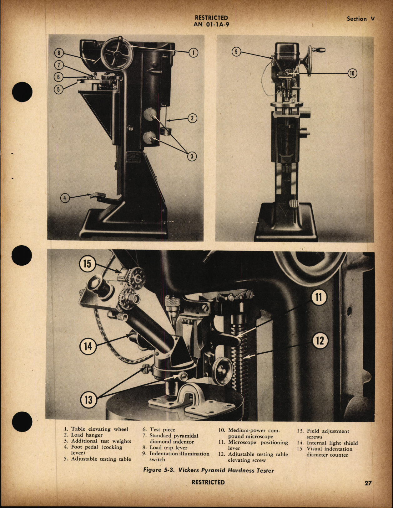 Sample page 33 from AirCorps Library document: United States and British Commonwealth of Nations Aircraft Metals