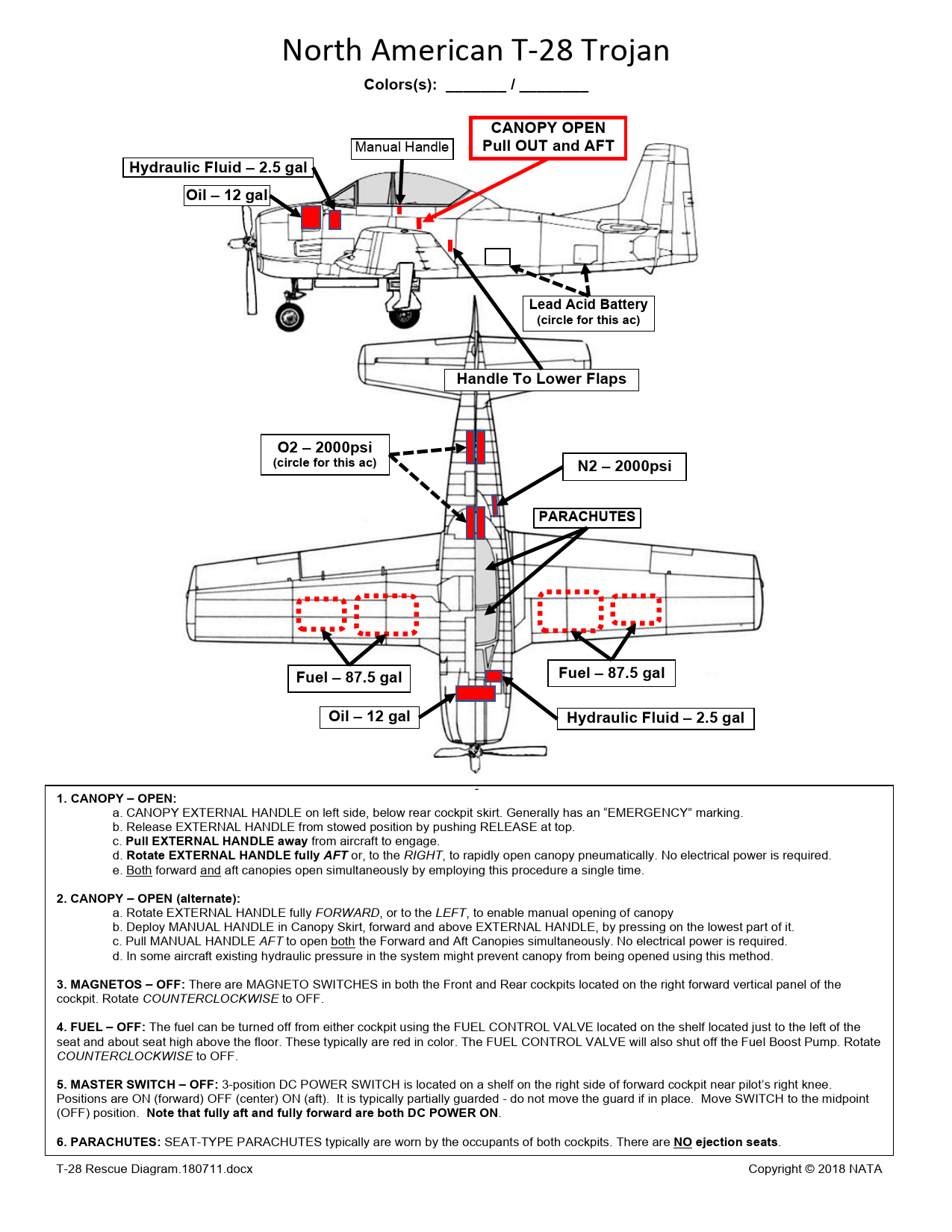 Sample page 1 from AirCorps Library document: T-28 Rescue Diagram