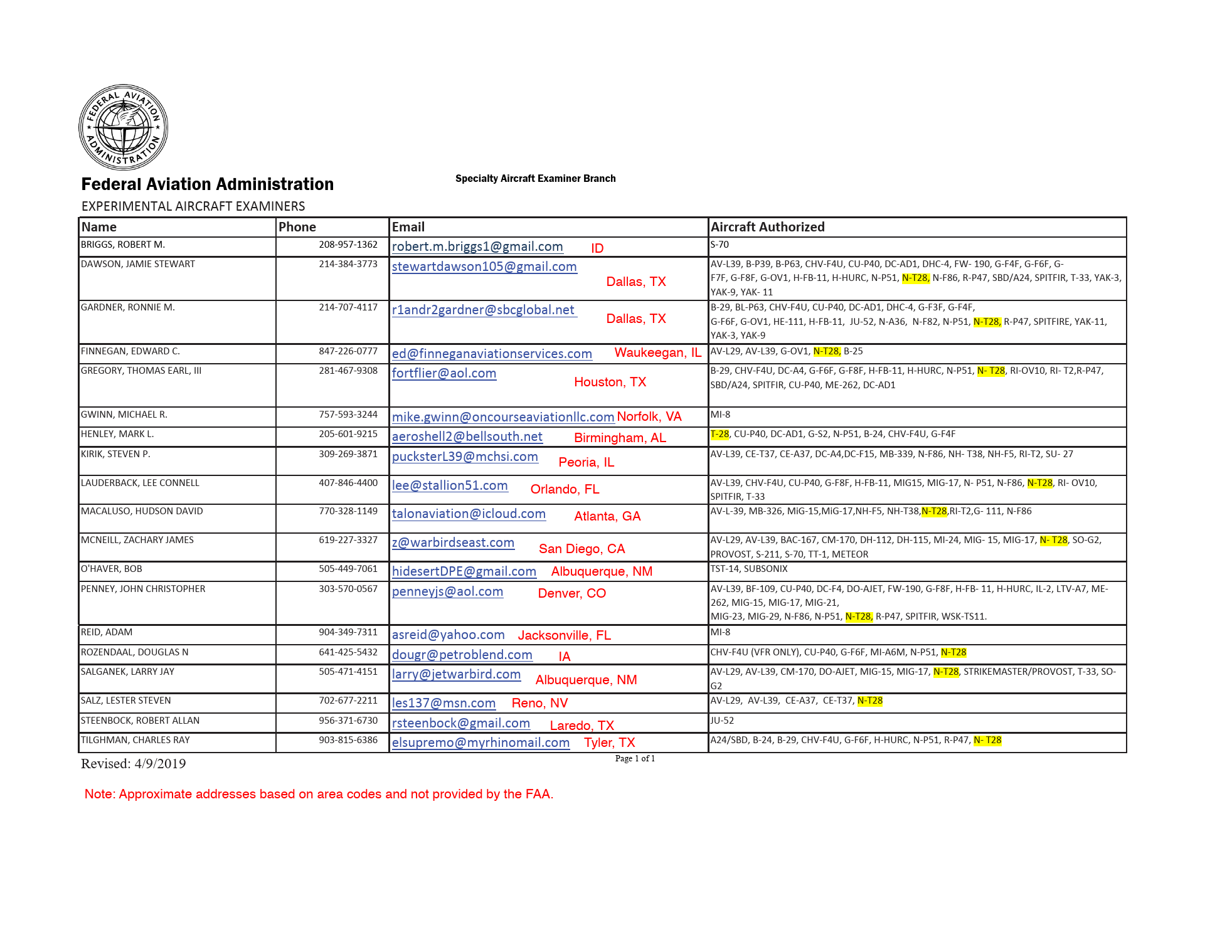 Sample page 1 from AirCorps Library document: FAA Experimental Aircraft Examiners with T-28 Authorization