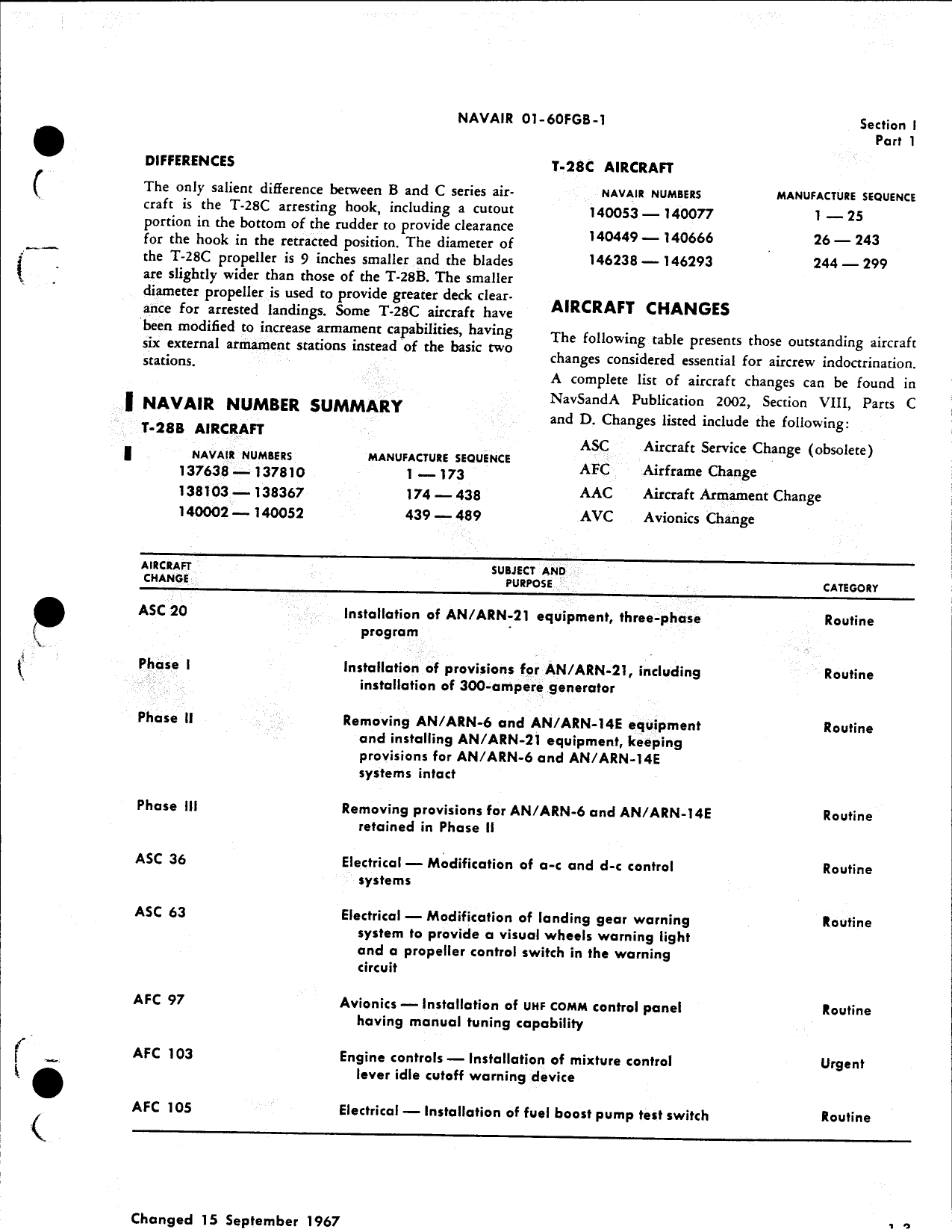 Sample page  4 from AirCorps Library document: Natops Flight Manual - T-28B T-28C