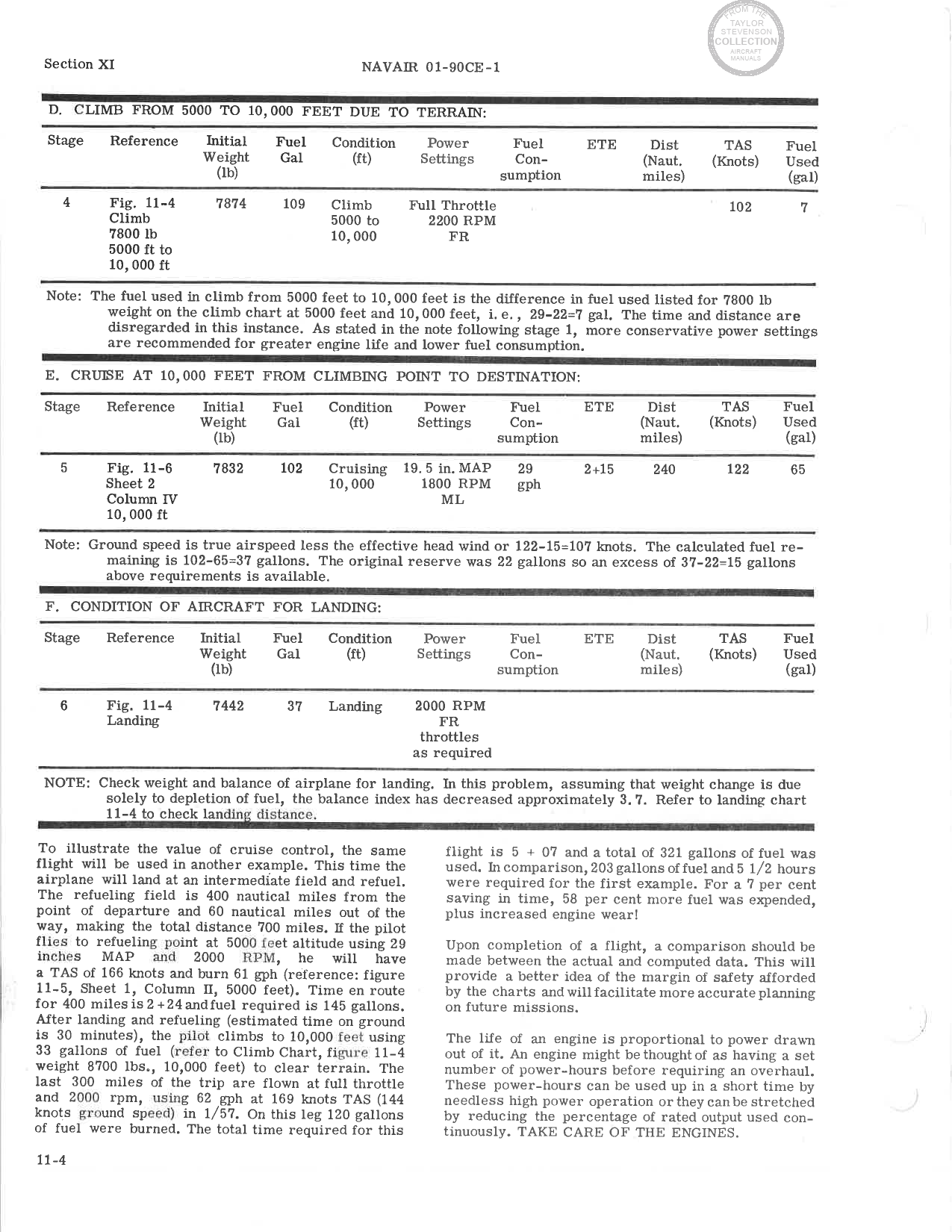 Sample page 109 from AirCorps Library document: NATOPS Flight Manual -  UC-45J - RC-45J