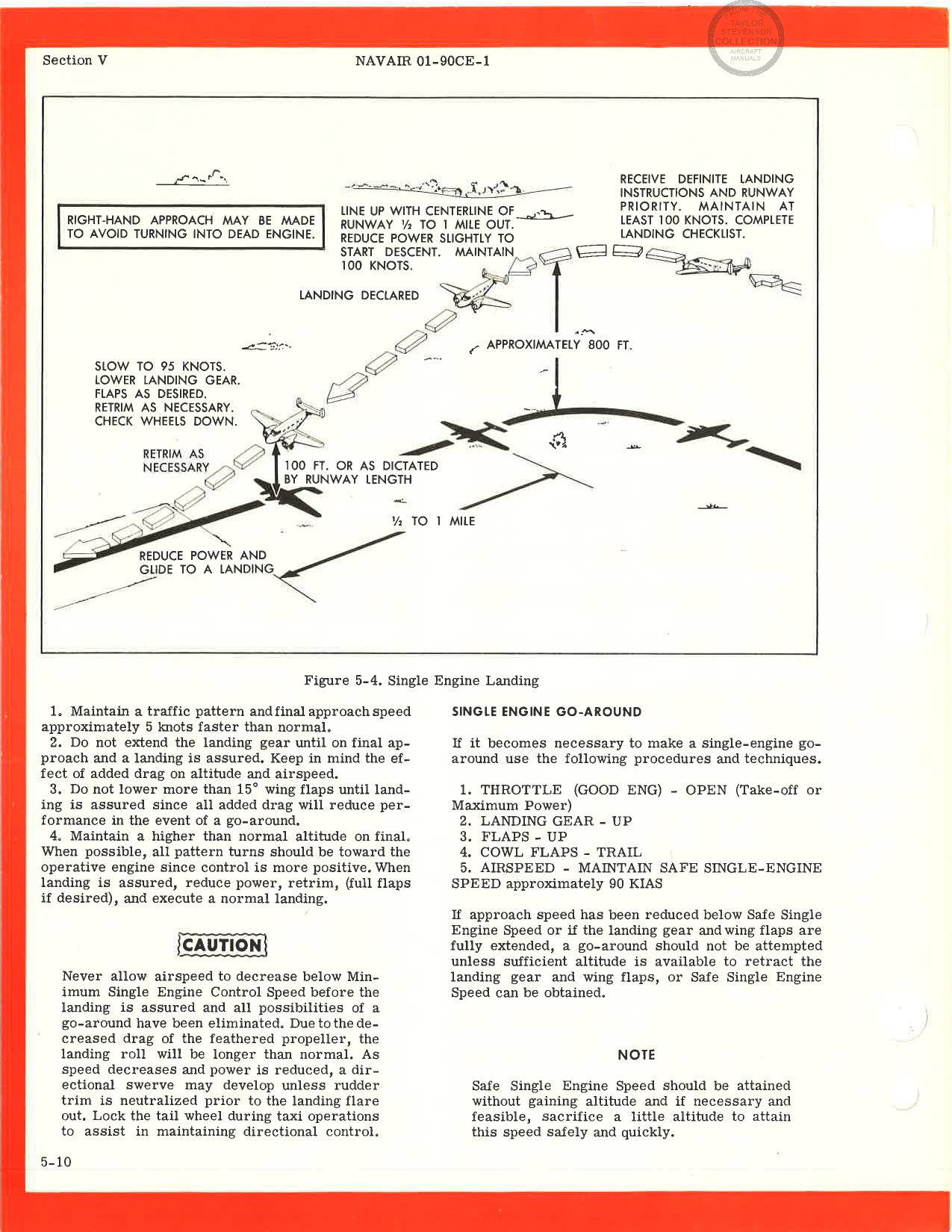 Sample page 88 from AirCorps Library document: NATOPS Flight Manual -  UC-45J - RC-45J