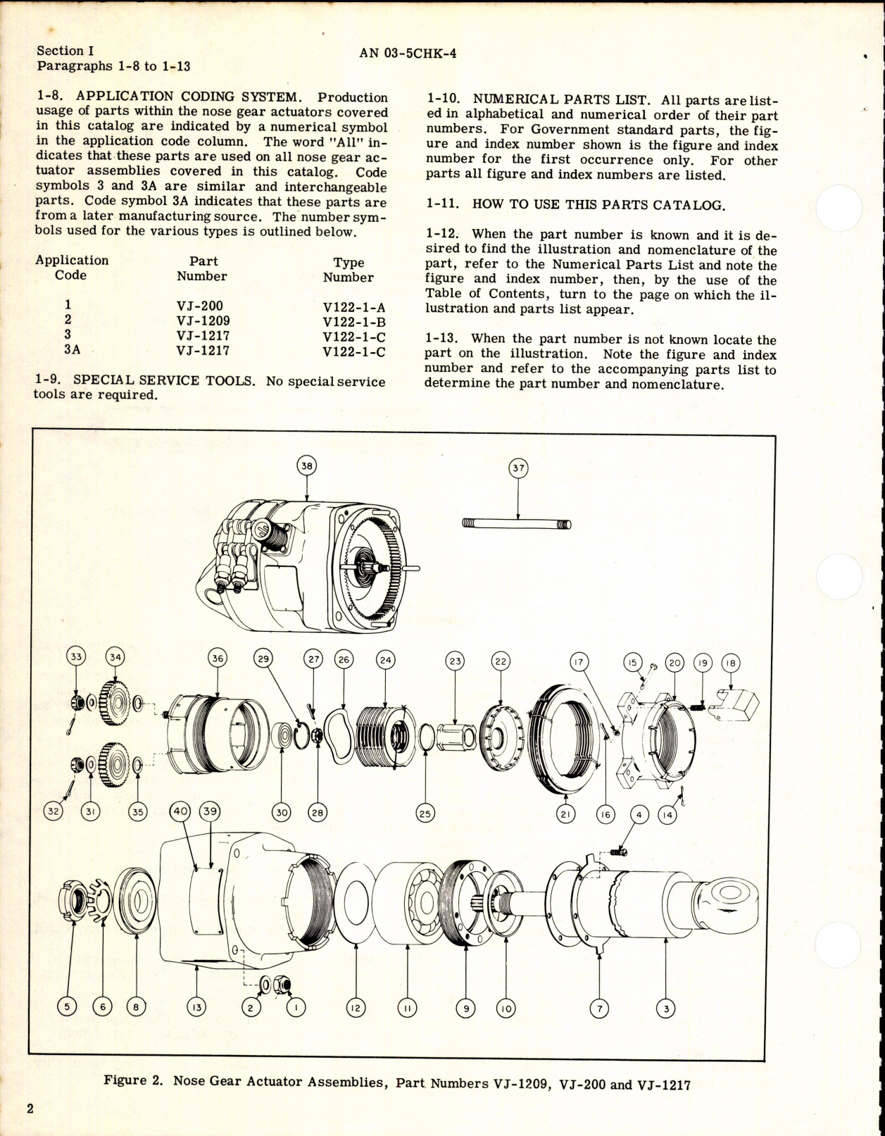 Sample page 4 from AirCorps Library document: Parts Catalog Nose Gear Actuator