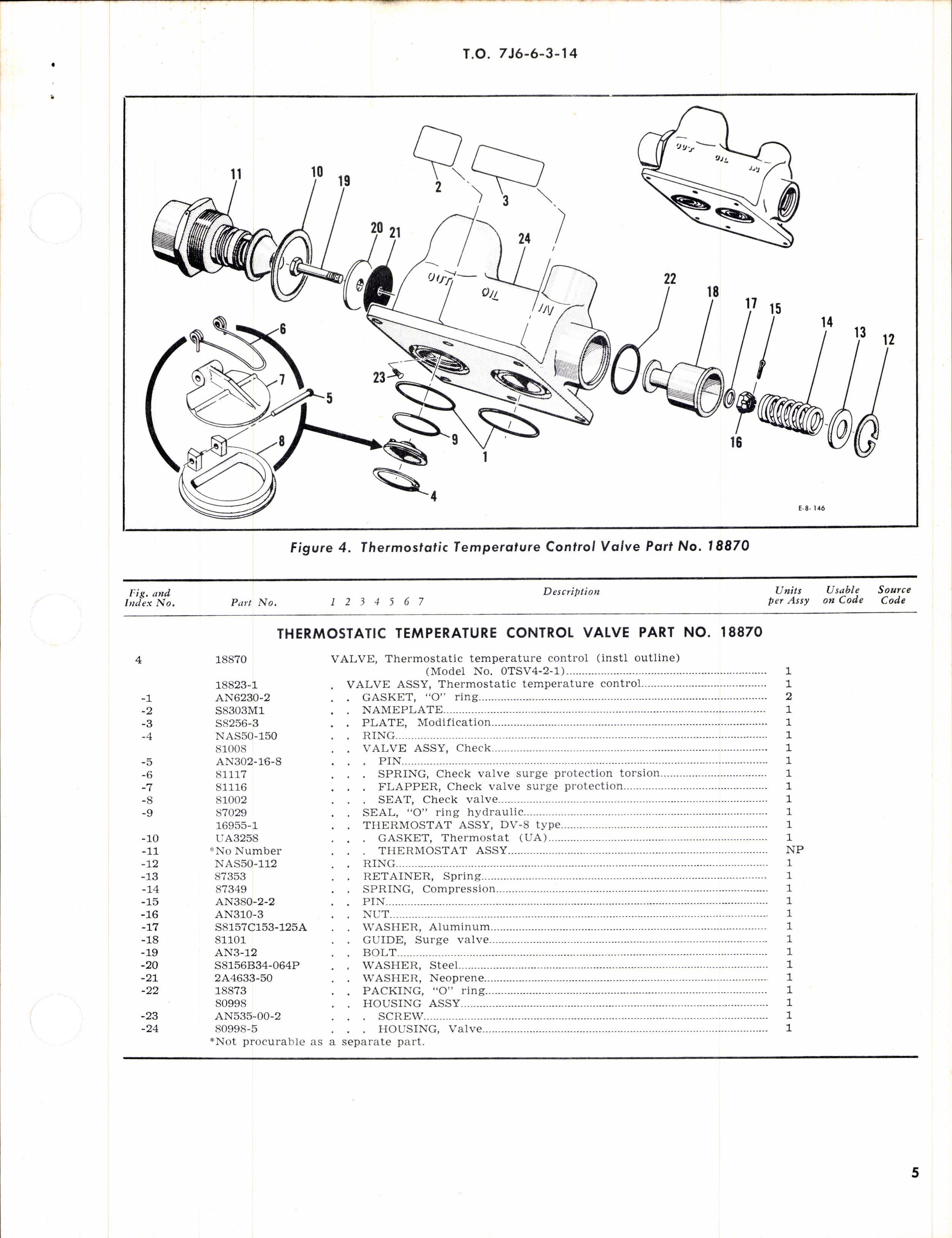 Sample page 5 from AirCorps Library document: Illustrated Parts Breakdown for Thermostatic Temperature Control Valves