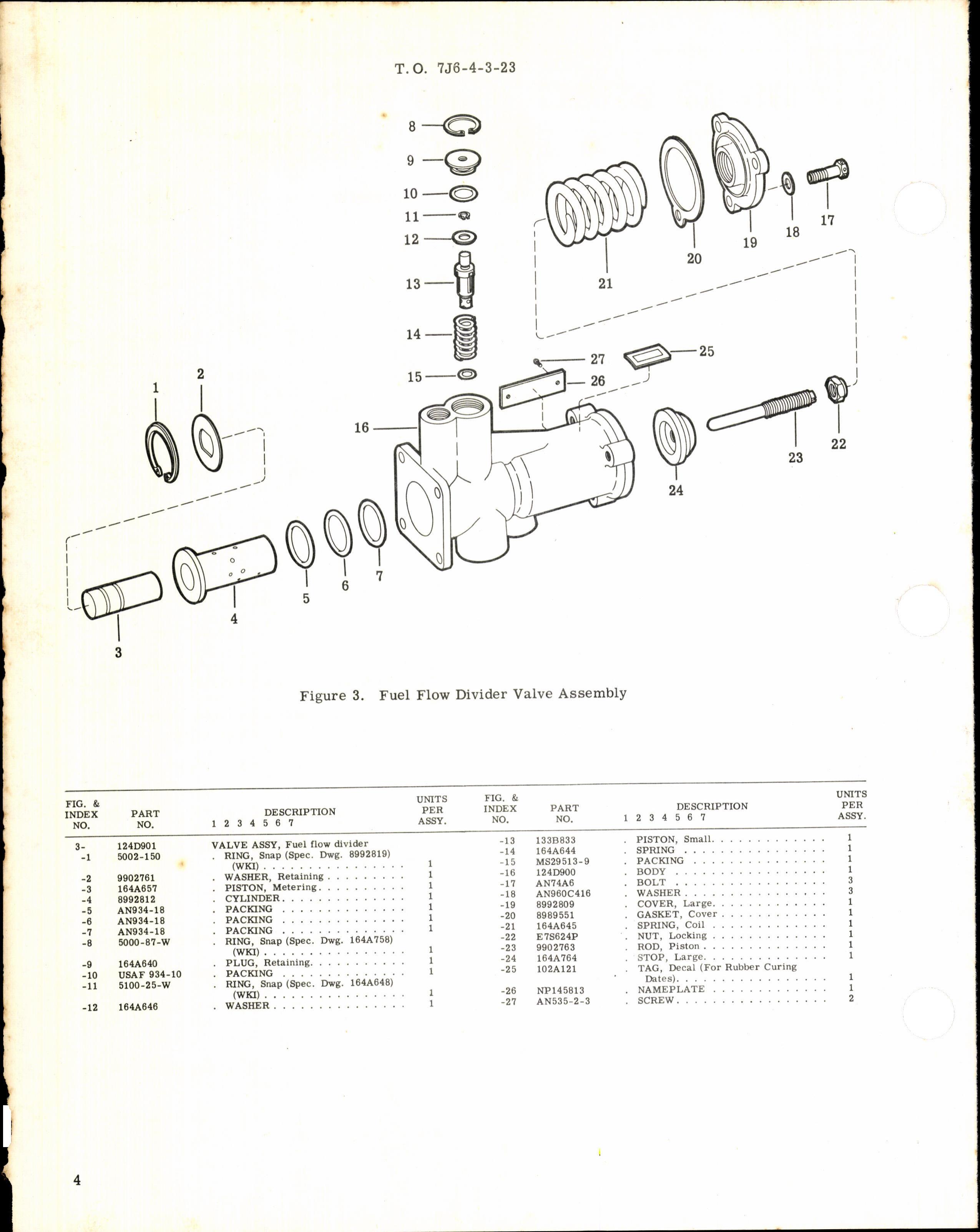 Sample page 4 from AirCorps Library document: Fuel Flow Divider Valve Assembly