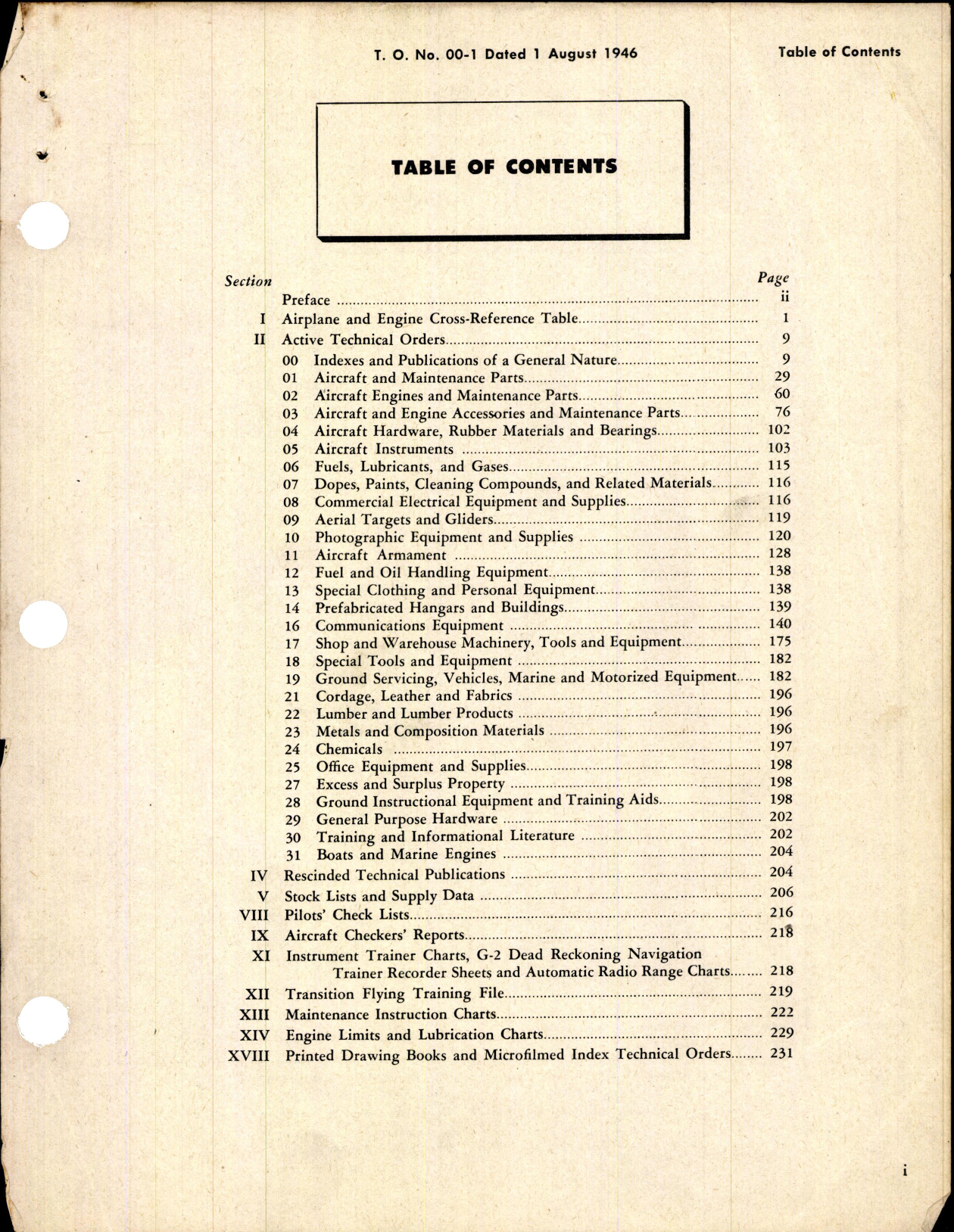 Sample page 3 from AirCorps Library document: Numerical Index of Technical Publications