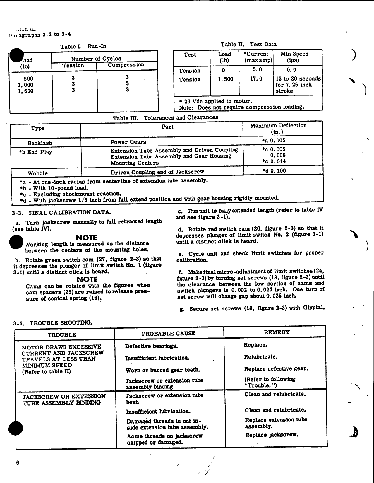 Sample page 7 from AirCorps Library document: Overhaul Inst. with Illustrated Parts Catalog for Actuator 1-2157-1M1 and 4859