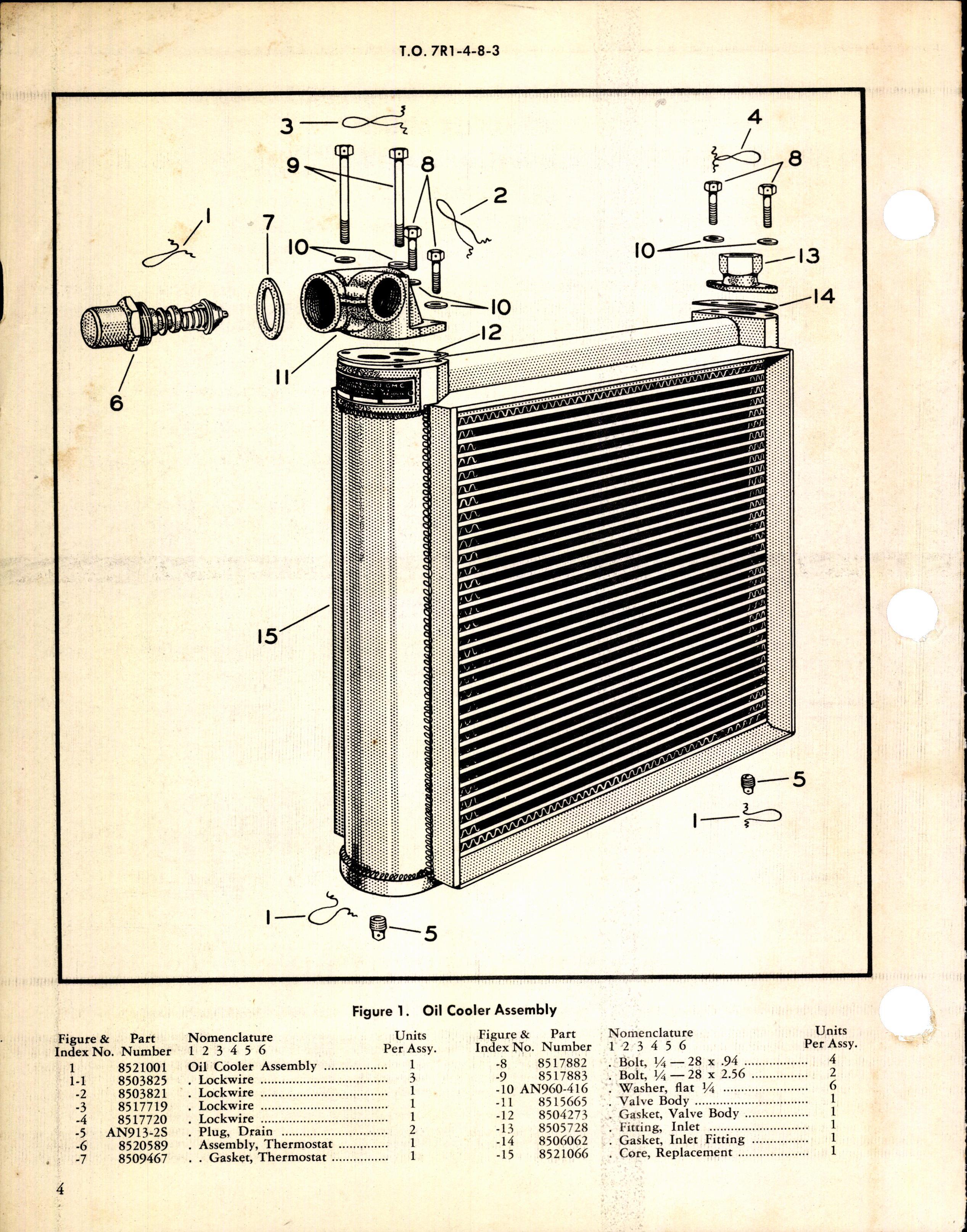 Sample page 4 from AirCorps Library document: Overhaul Instructions with Parts Breakdown Oil Cooler Assembly