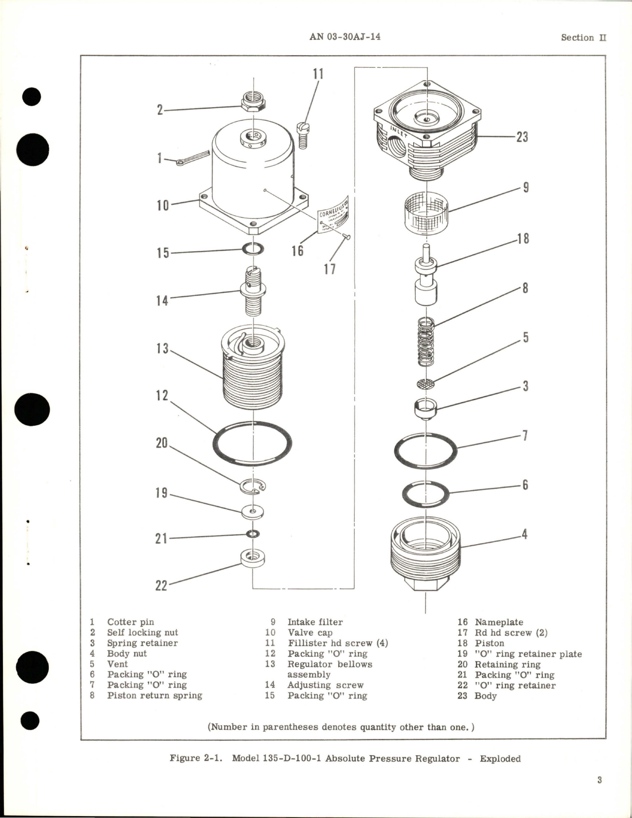 Sample page 5 from AirCorps Library document: Overhaul Instructions for Absolute Pressure Regulator - Models 135-D-100-1, 135-D-100-3, 135-D-100-4, and 135-D-100-5