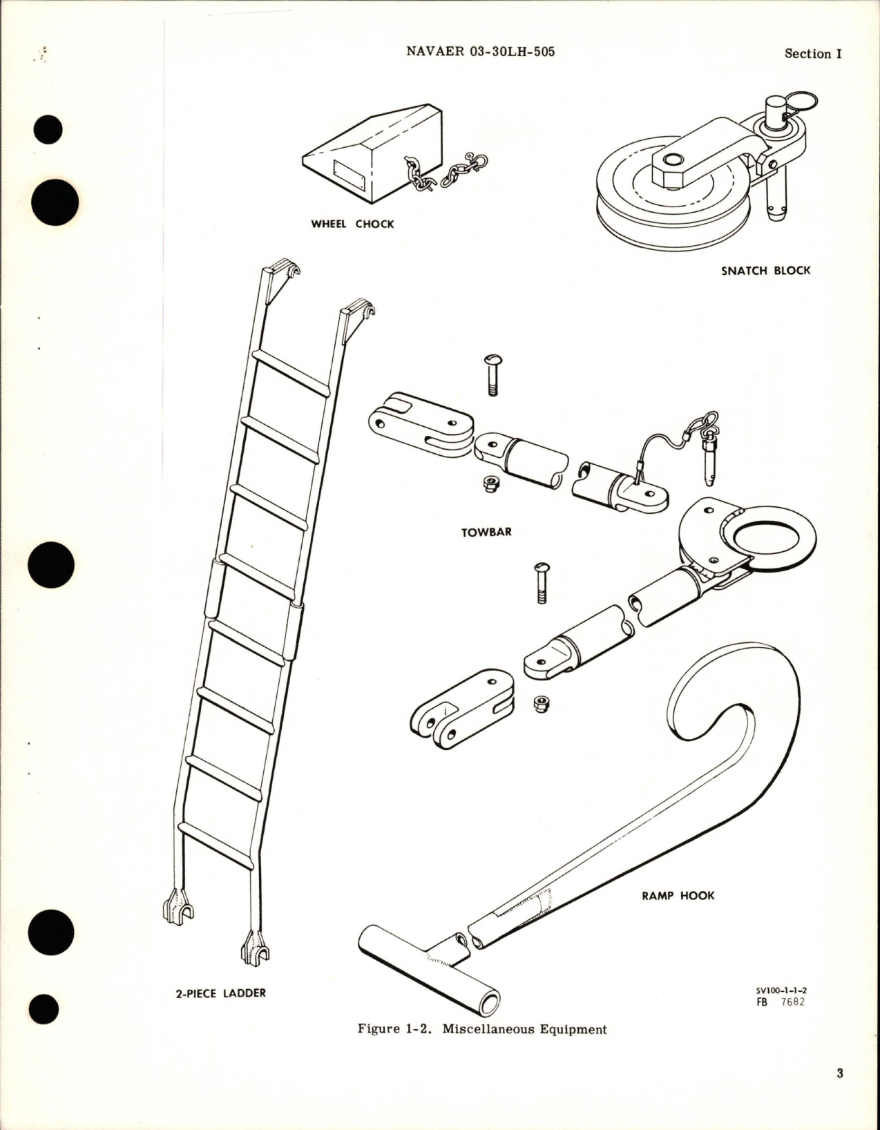 Sample page 7 from AirCorps Library document: Operation and Service Instructions for Aerolift Cargo Elevator - 319950 