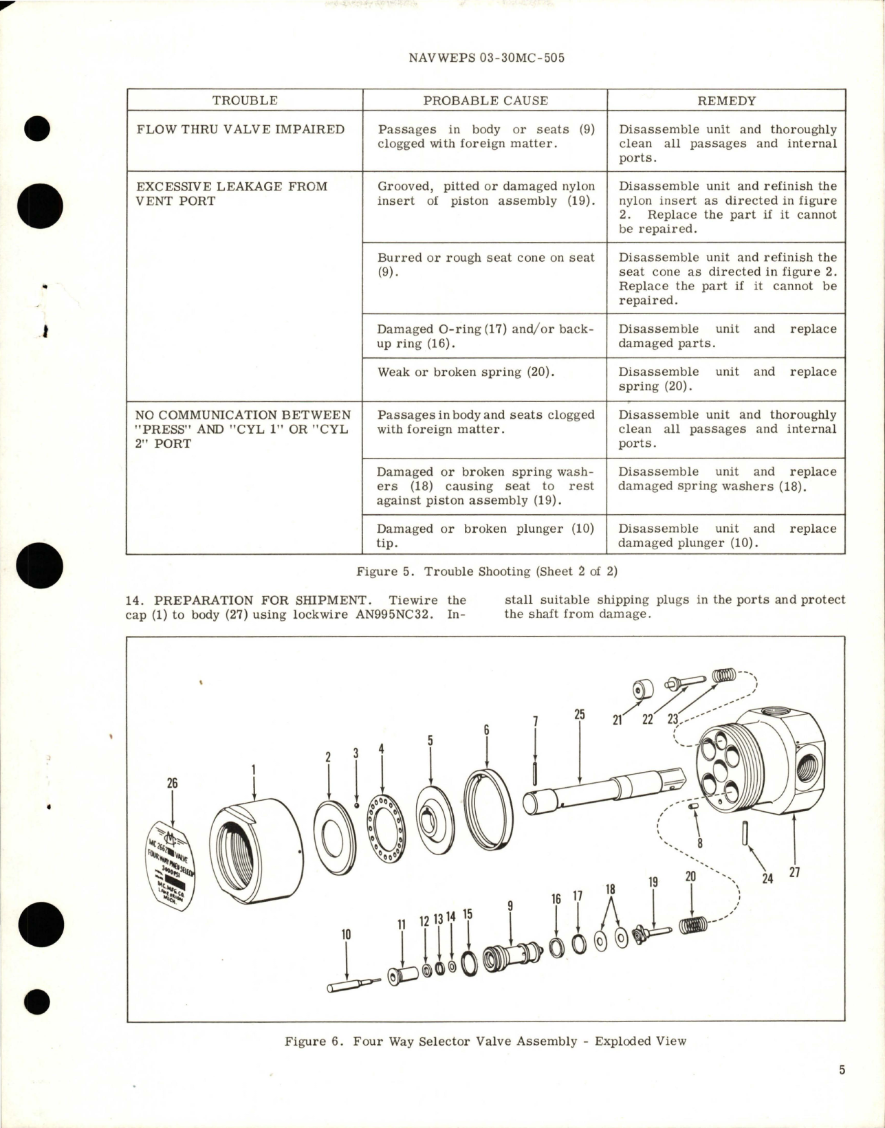 Sample page 5 from AirCorps Library document: Overhaul with Parts Breakdown for Four Way Selector Valve - MC 2662 
