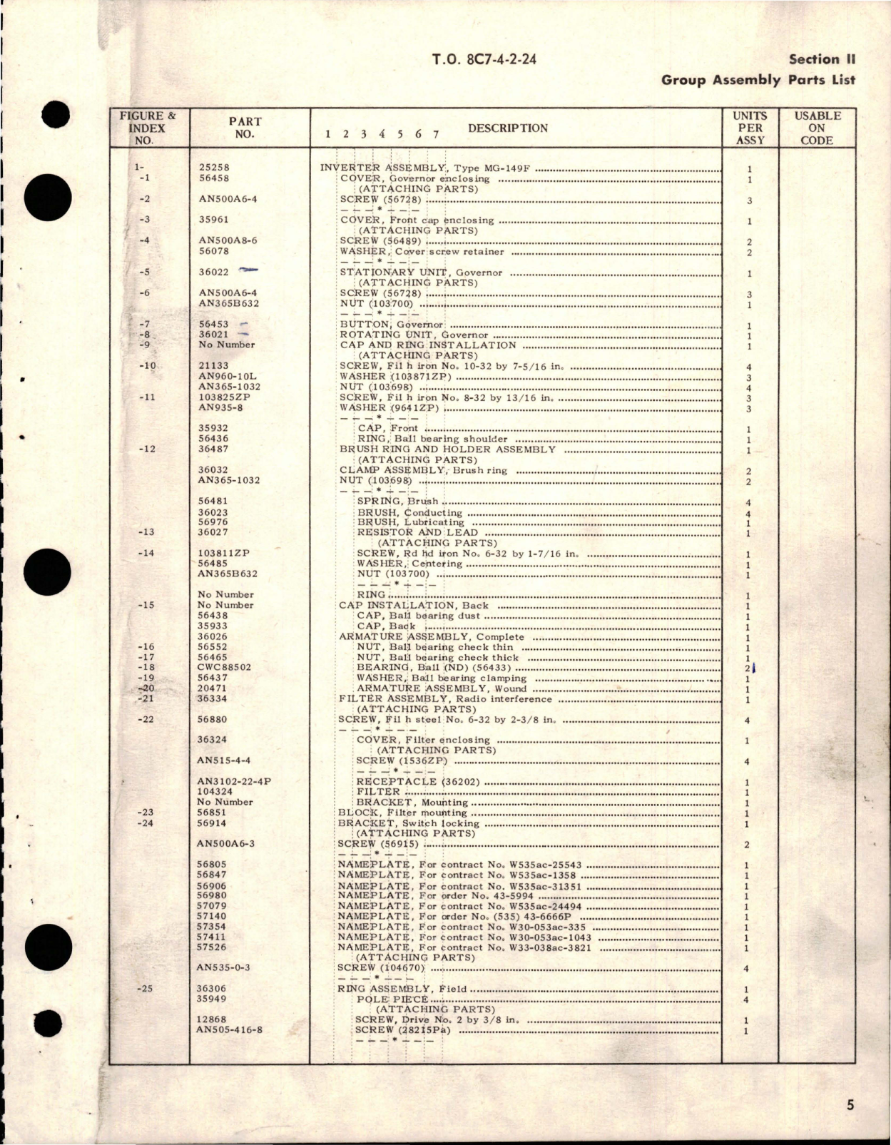 Sample page 7 from AirCorps Library document: Illustrated Parts Breakdown for Inverters - Types MG-149F and MG-149H 