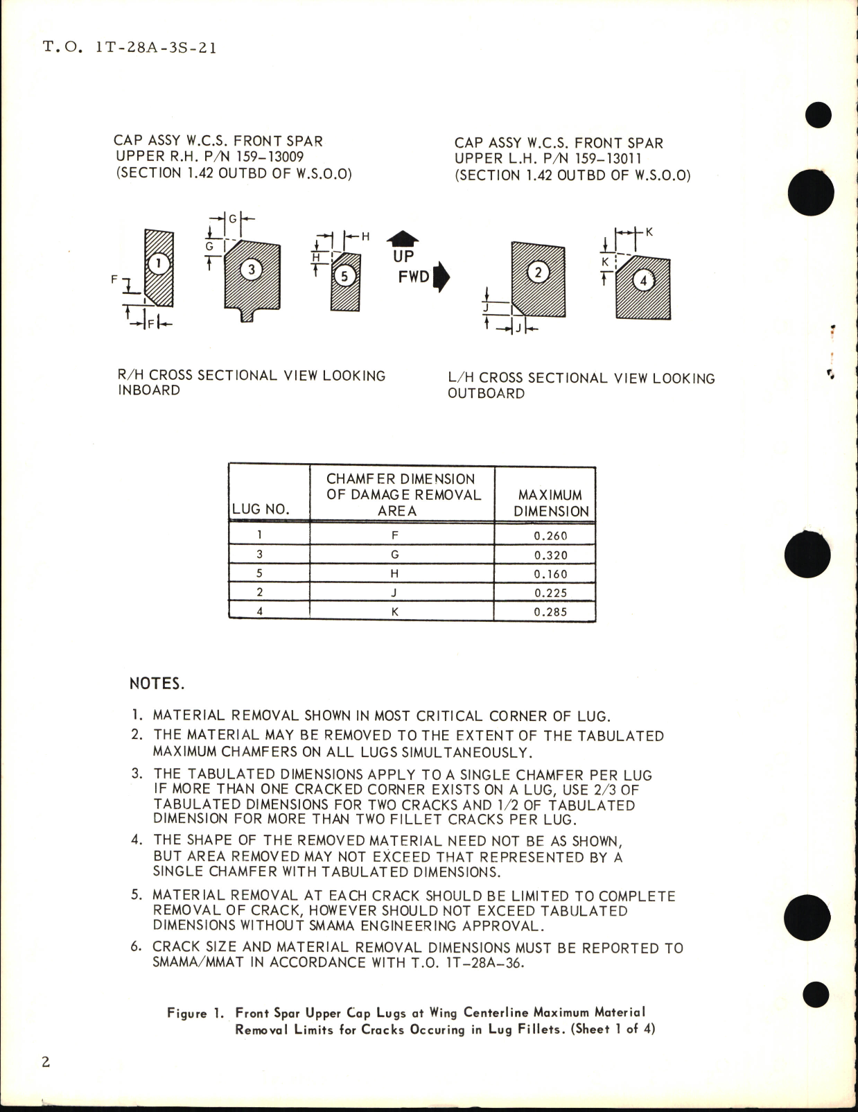Sample page 2 from AirCorps Library document: Operational Supplement to Structural Repair for T-28A, T-28B, T-28C  and AT-28D Aircraft