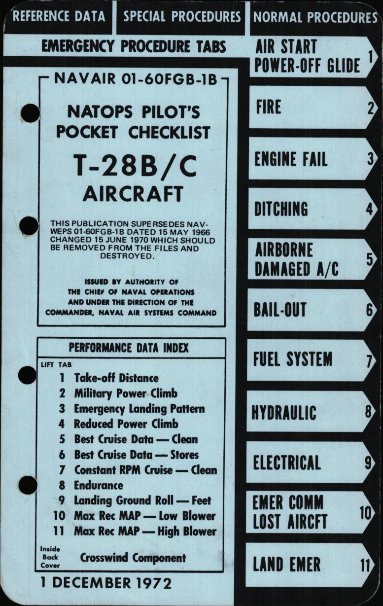 Sample page 1 from AirCorps Library document: NATOPS Pilot's Pocket Checklist for T-28B and T-28C Aircraft