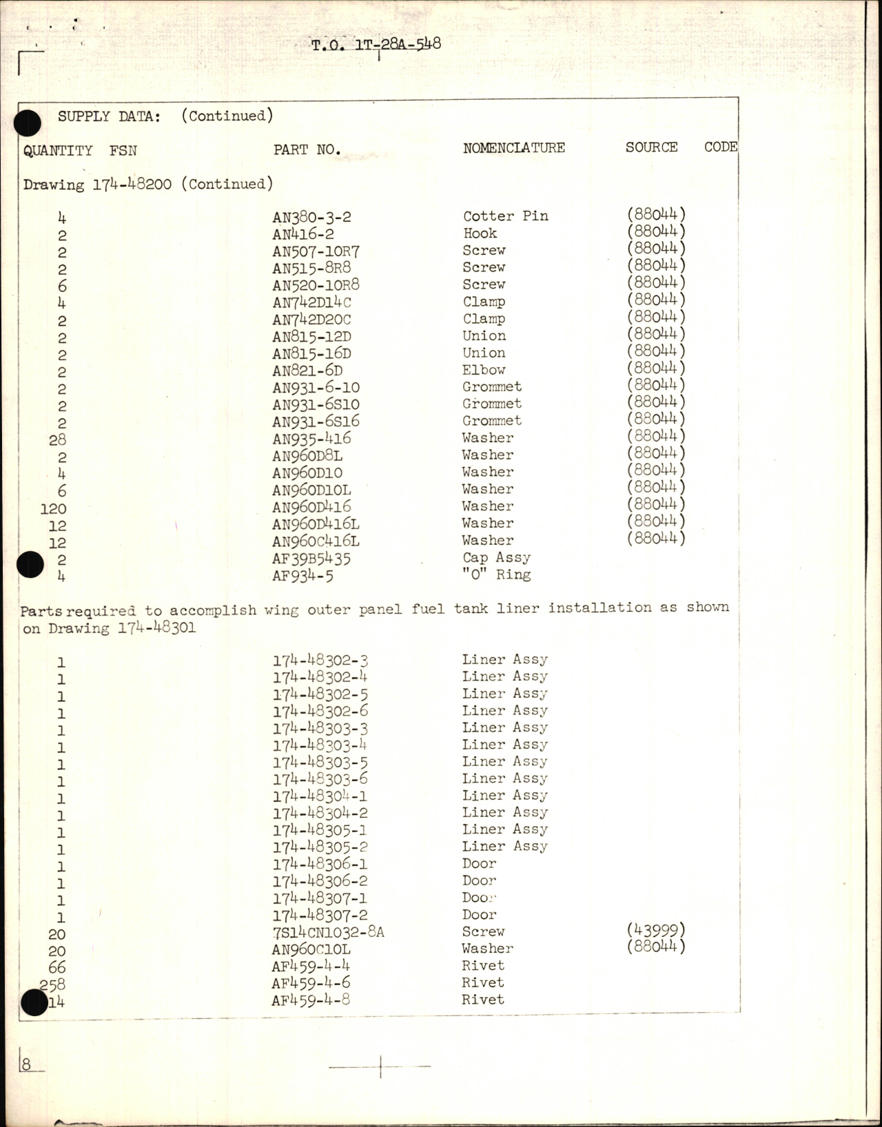 Sample page 7 from AirCorps Library document: Conversion for T-28A