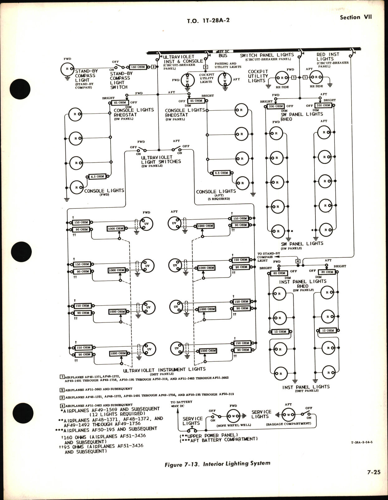 Sample page 9 from AirCorps Library document: Maintenance for T-28