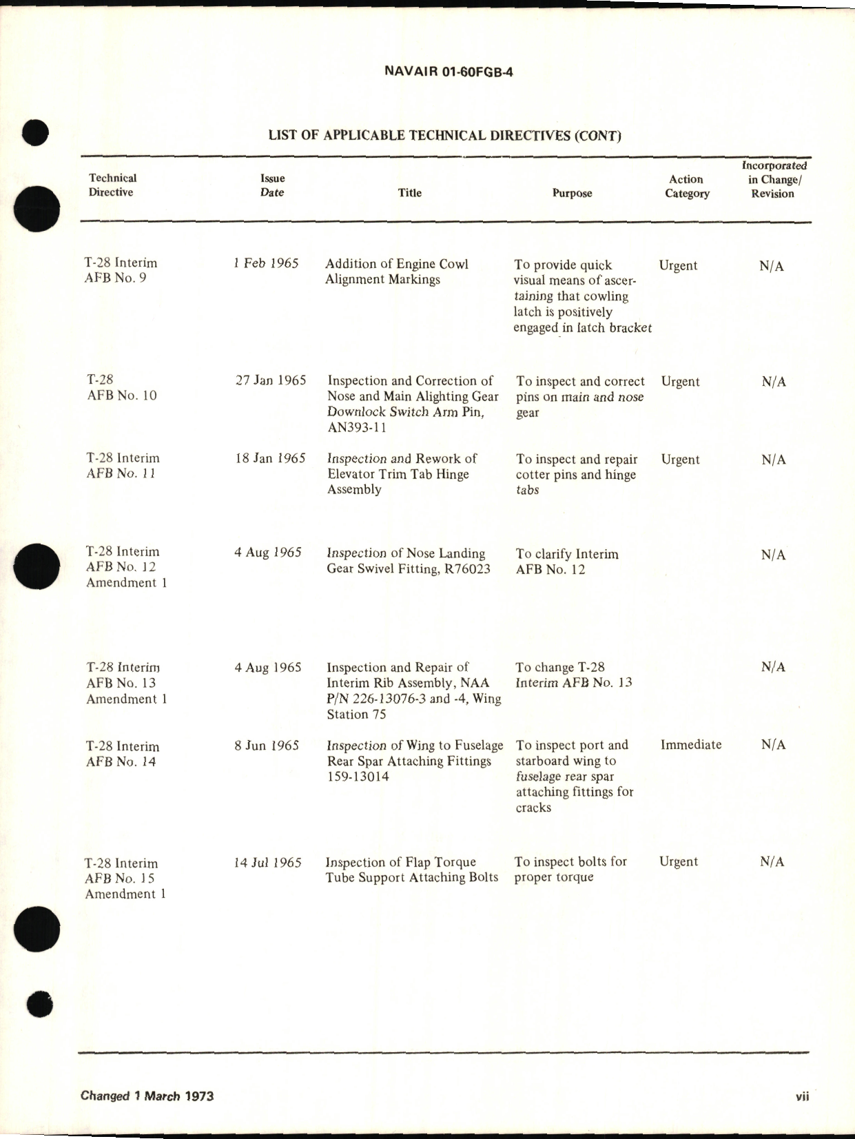 Sample page 7 from AirCorps Library document: Illustrated Parts Breakdown for T-28B and T-28C Aircraft