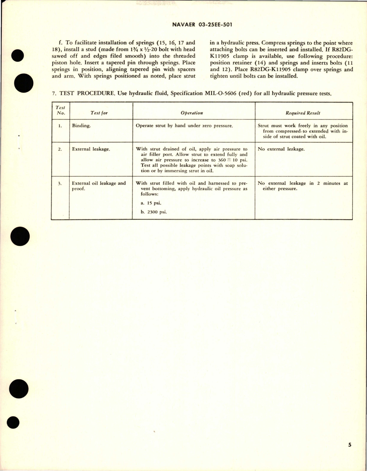 Sample page 5 from AirCorps Library document: Overhaul Instructions with Parts Breakdown for Nose Landing Gear Shock Strut Assembly - 5260054-512 and 5260054-514