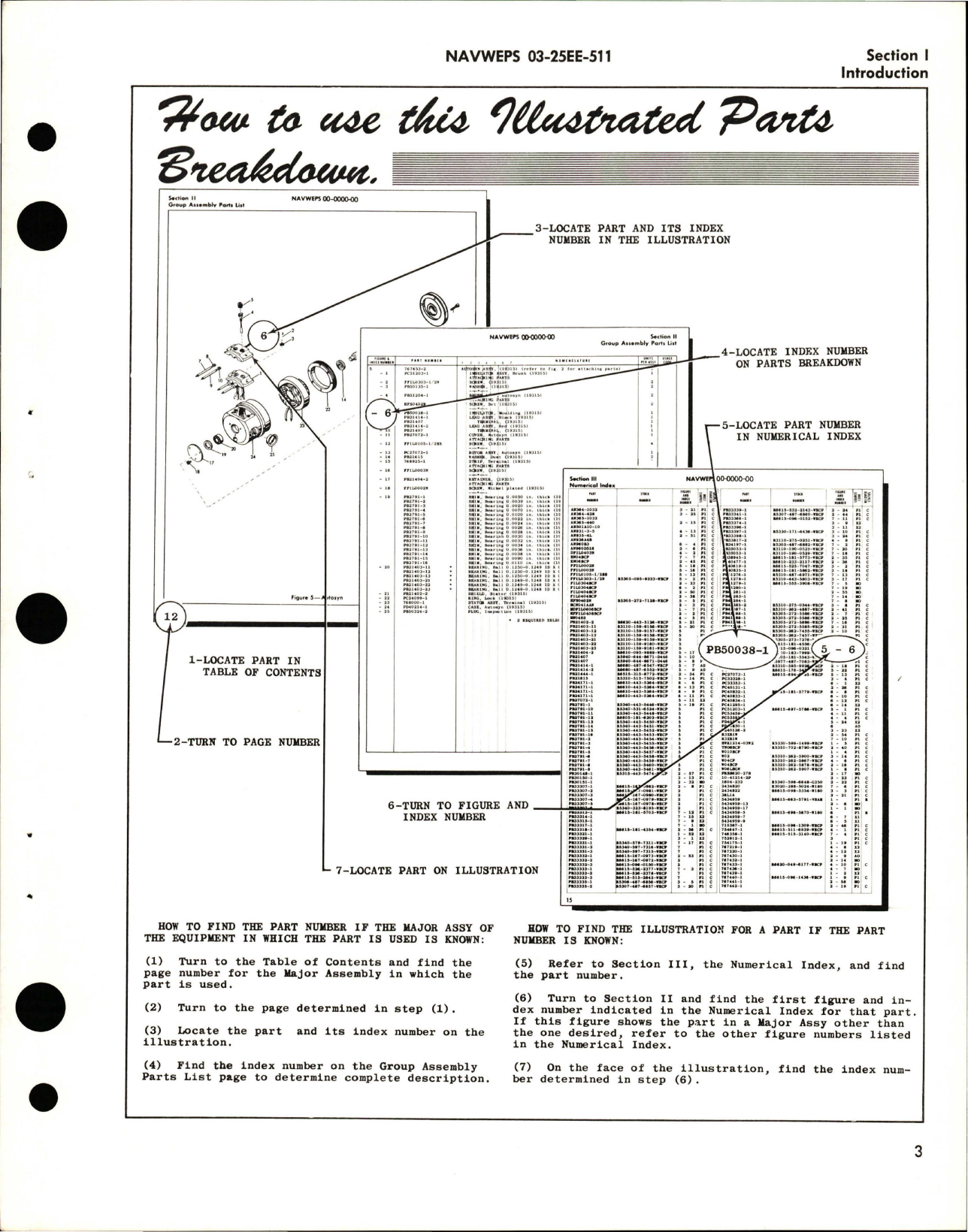 Sample page 5 from AirCorps Library document: Illustrated Parts Breakdown for Main Landing Gear & Nose Landing Gear Shock Struts, Nose Landing Gear Snubbers