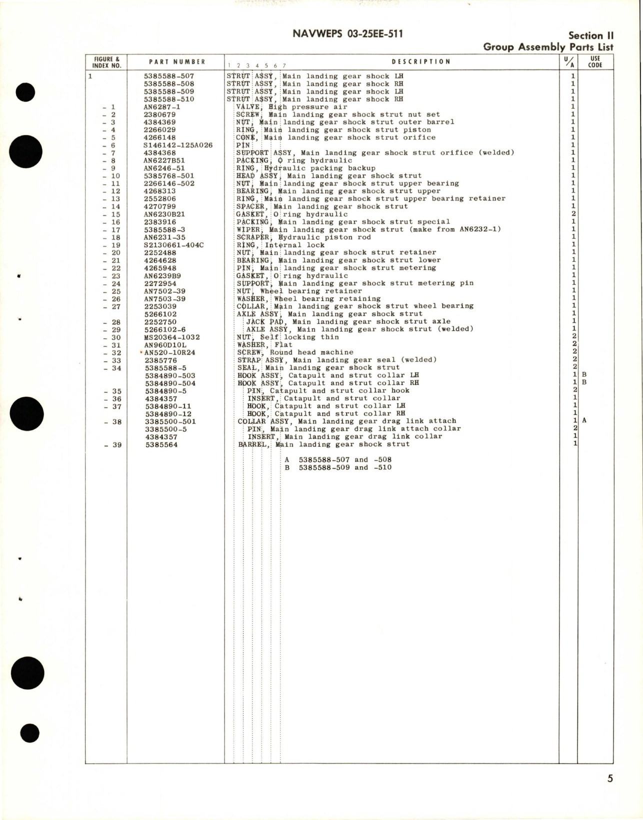 Sample page 7 from AirCorps Library document: Illustrated Parts Breakdown for Main Landing Gear & Nose Landing Gear Shock Struts, Nose Landing Gear Snubbers