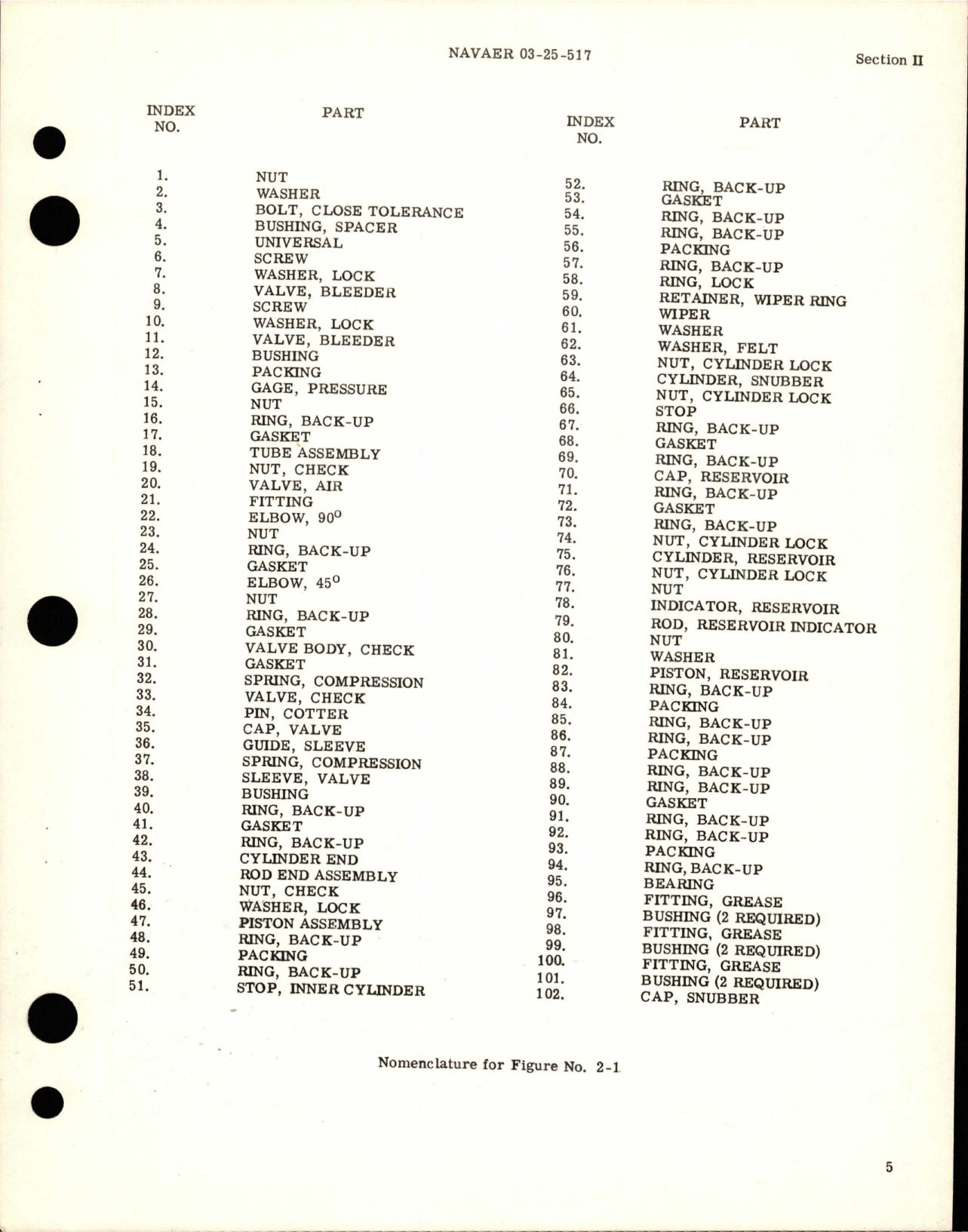 Sample page 7 from AirCorps Library document: Overhaul Instructions for Arresting Gear Snubber Assembly - Part 181-56201 and 181-56201-10 