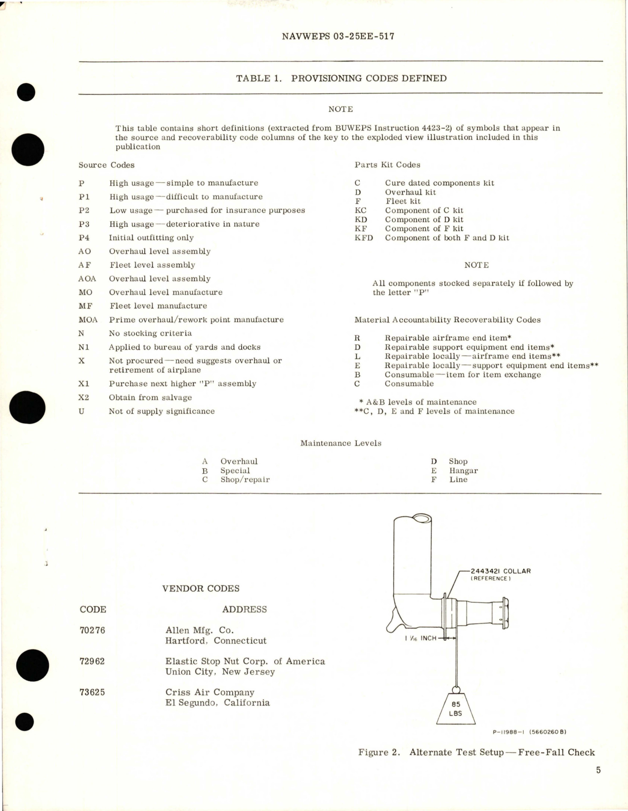 Sample page 5 from AirCorps Library document: Overhaul Instructions with Parts Breakdown for Main Landing Gear Shock Strut Assembly