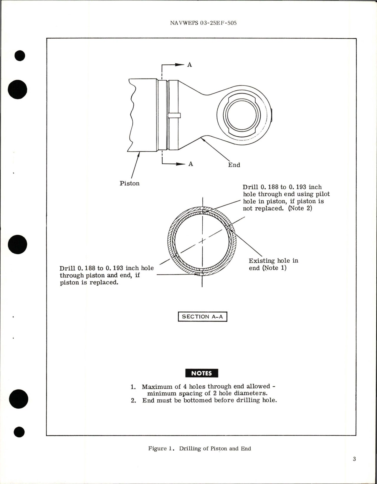 Sample page 5 from AirCorps Library document: Overhaul Instructions with Parts Breakdown for Main Gear Pneudraulic Shock Strut Assembly