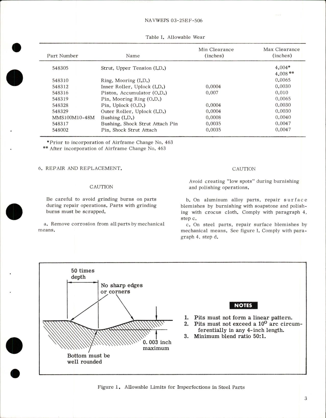 Sample page 5 from AirCorps Library document: Overhaul Instructions with Parts Breakdown for Main Gear Pneudraulic Tension Strut Assembly