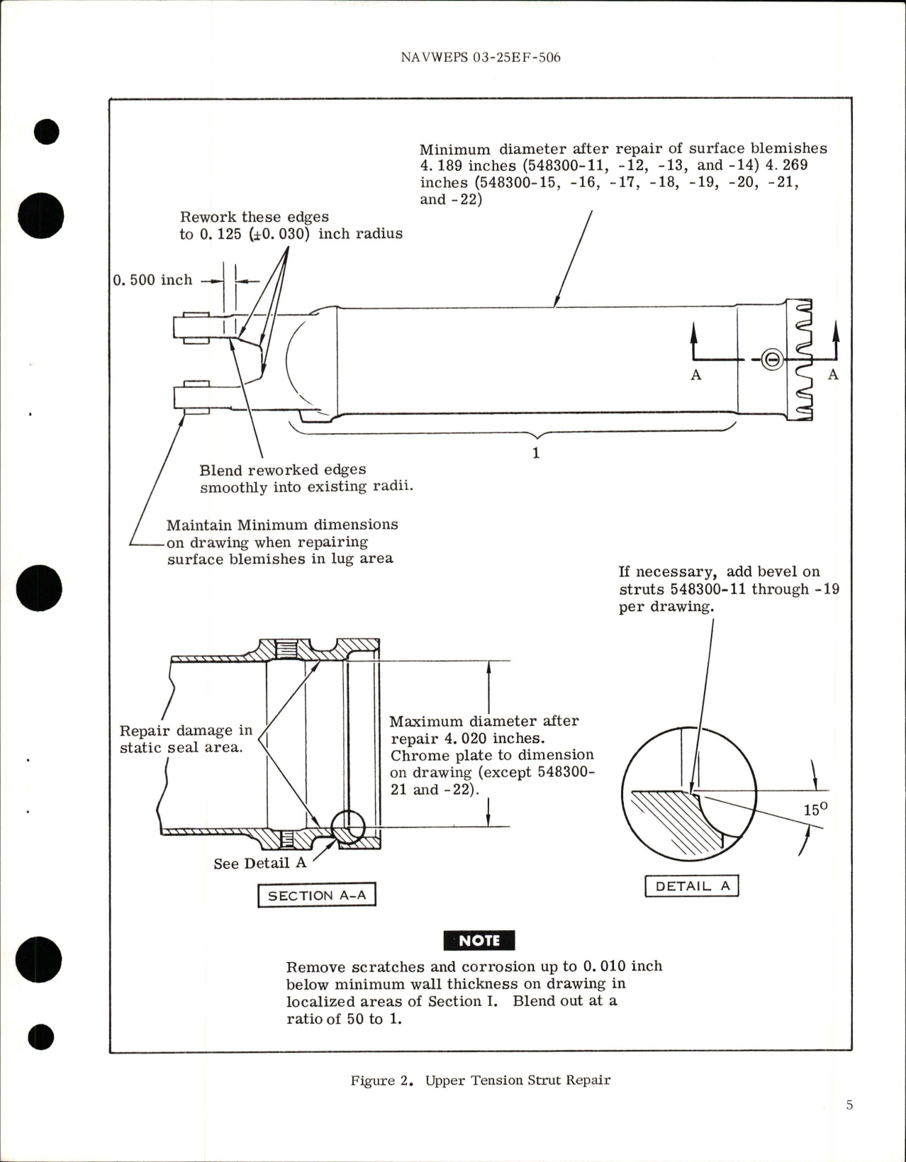 Sample page 7 from AirCorps Library document: Overhaul Instructions with Parts Breakdown for Main Gear Pneudraulic Tension Strut Assembly