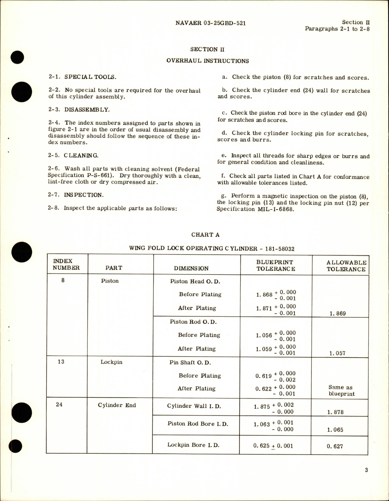 Sample page 5 from AirCorps Library document: Overhaul Instructions for Hydraulic Wing Fold Lock Operating Cylinder Assembly - Part 181-58032-1 and 181-58032-2 