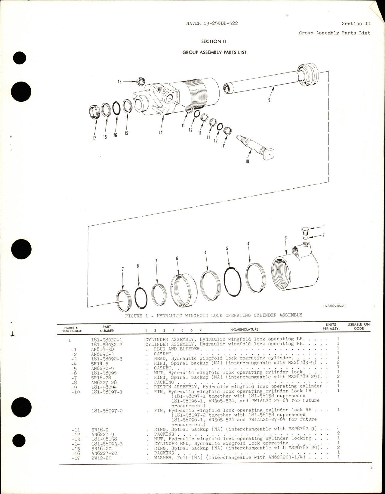 Sample page 5 from AirCorps Library document: Illustrated Parts Breakdown for Hydraulic Wing Fold Lock Operating Cylinder Assembly - Part 181-58032-1 and 181-58032-2