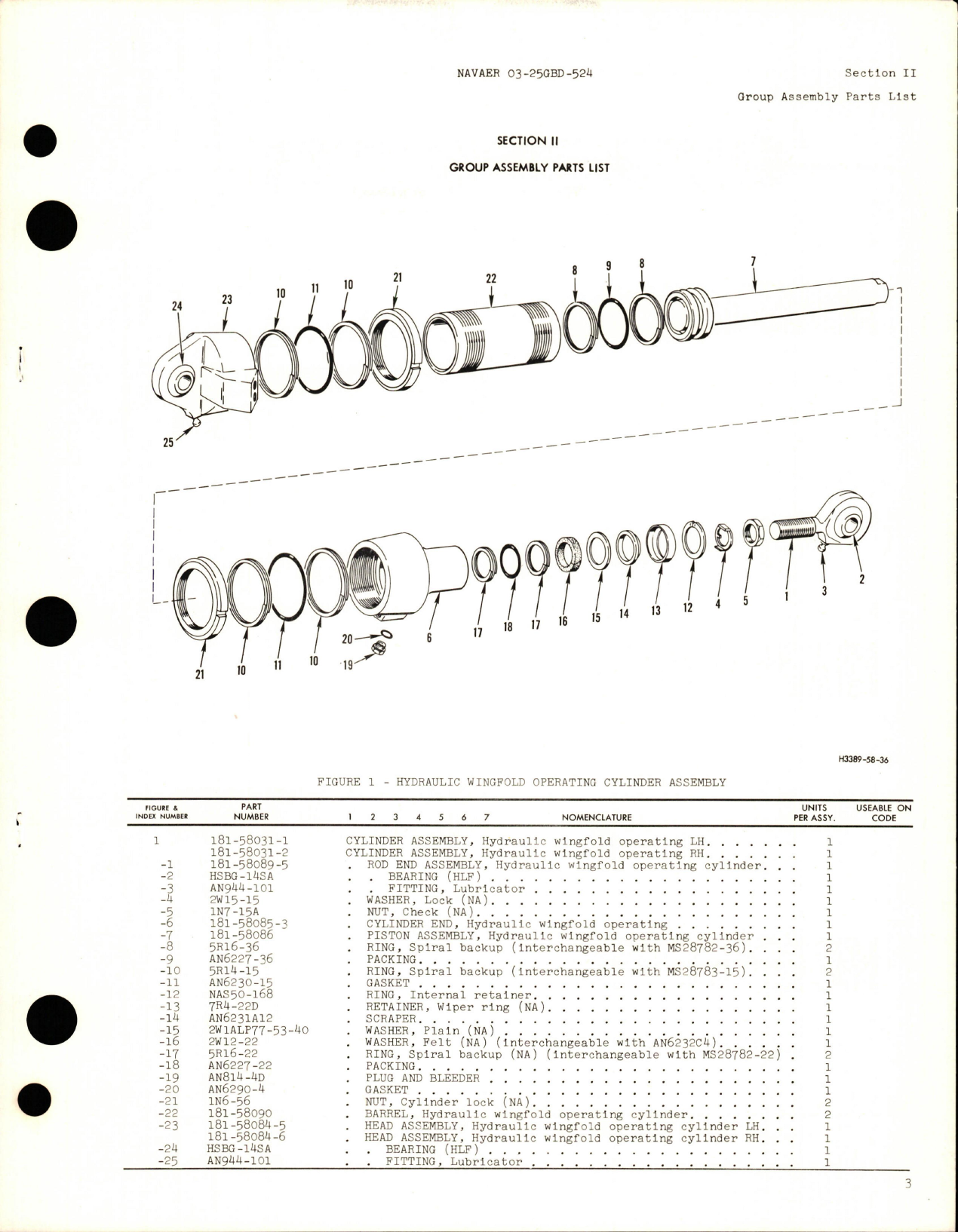 Sample page 5 from AirCorps Library document: Illustrated Parts Breakdown for Hydraulic Wing Fold Operating Cylinder Assembly - Parts 181-58031-1 and 181-58031-2 