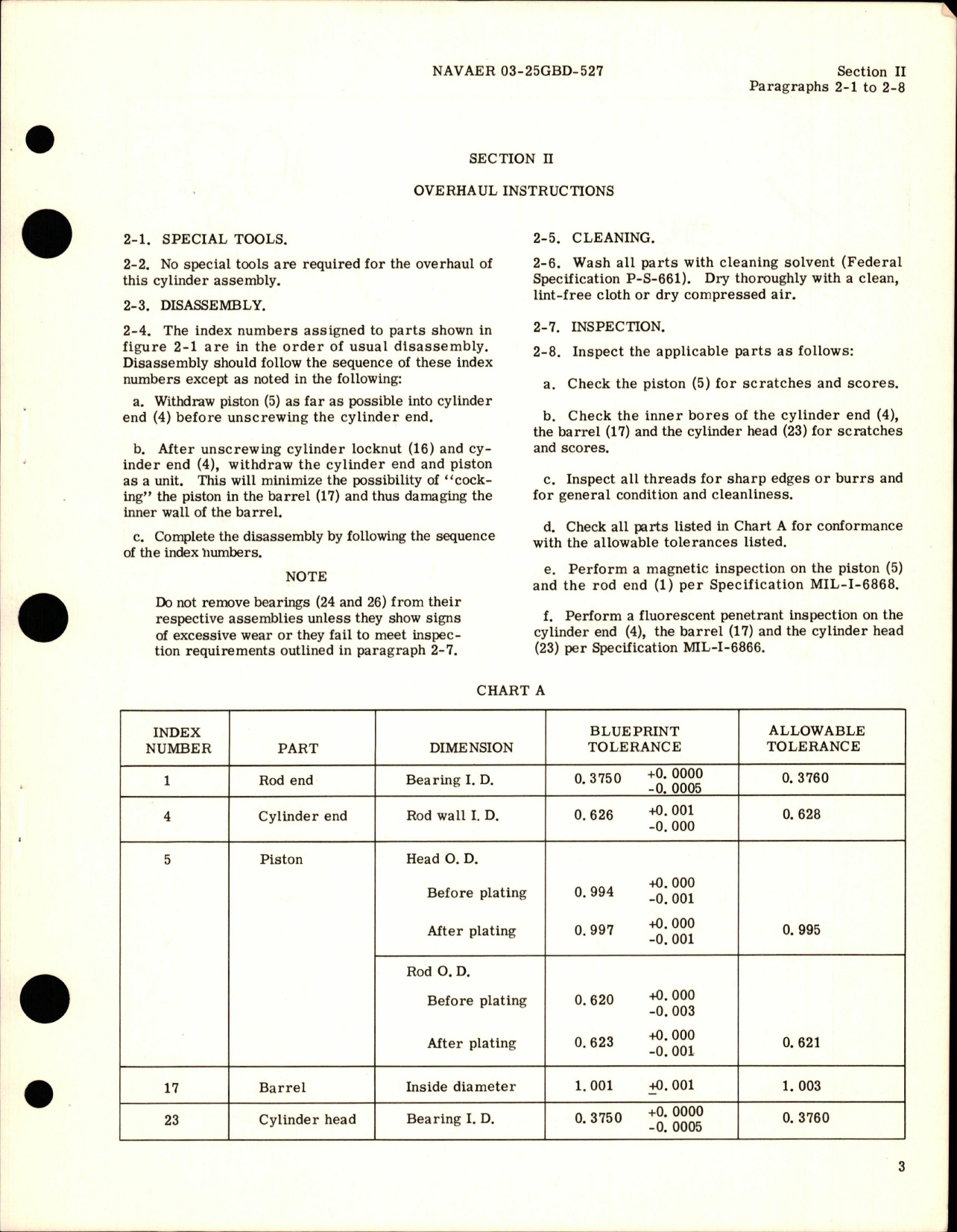 Sample page 5 from AirCorps Library document: Overhaul Instructions for Hydraulic Bumper Operating Cylinder Assembly - Part 181-58029 