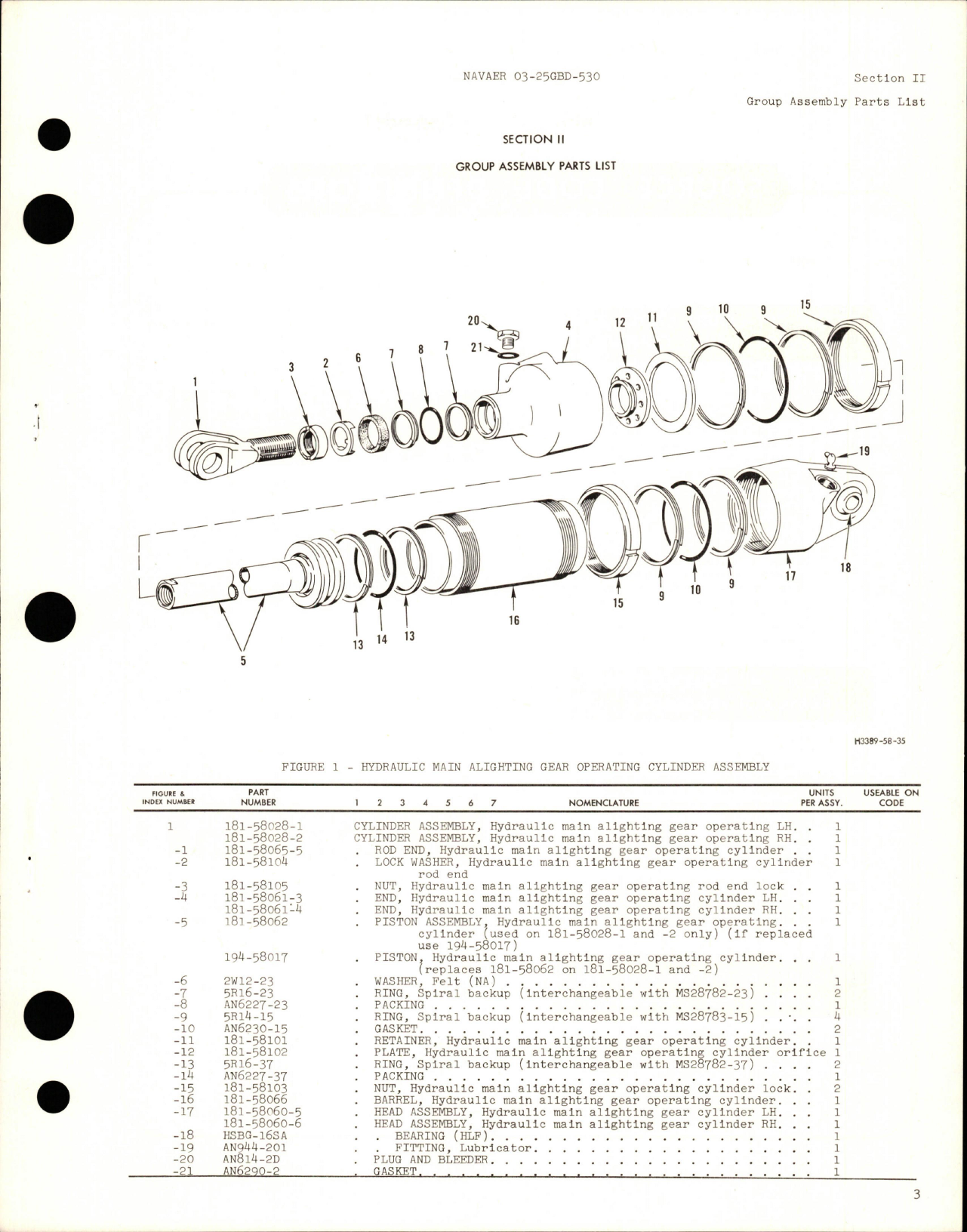 Sample page 5 from AirCorps Library document: Illustrated Parts Breakdown for Hydraulic Main Alighting Gear Operating Assembly - Parts 181-58028-1 and 181-58028-2 