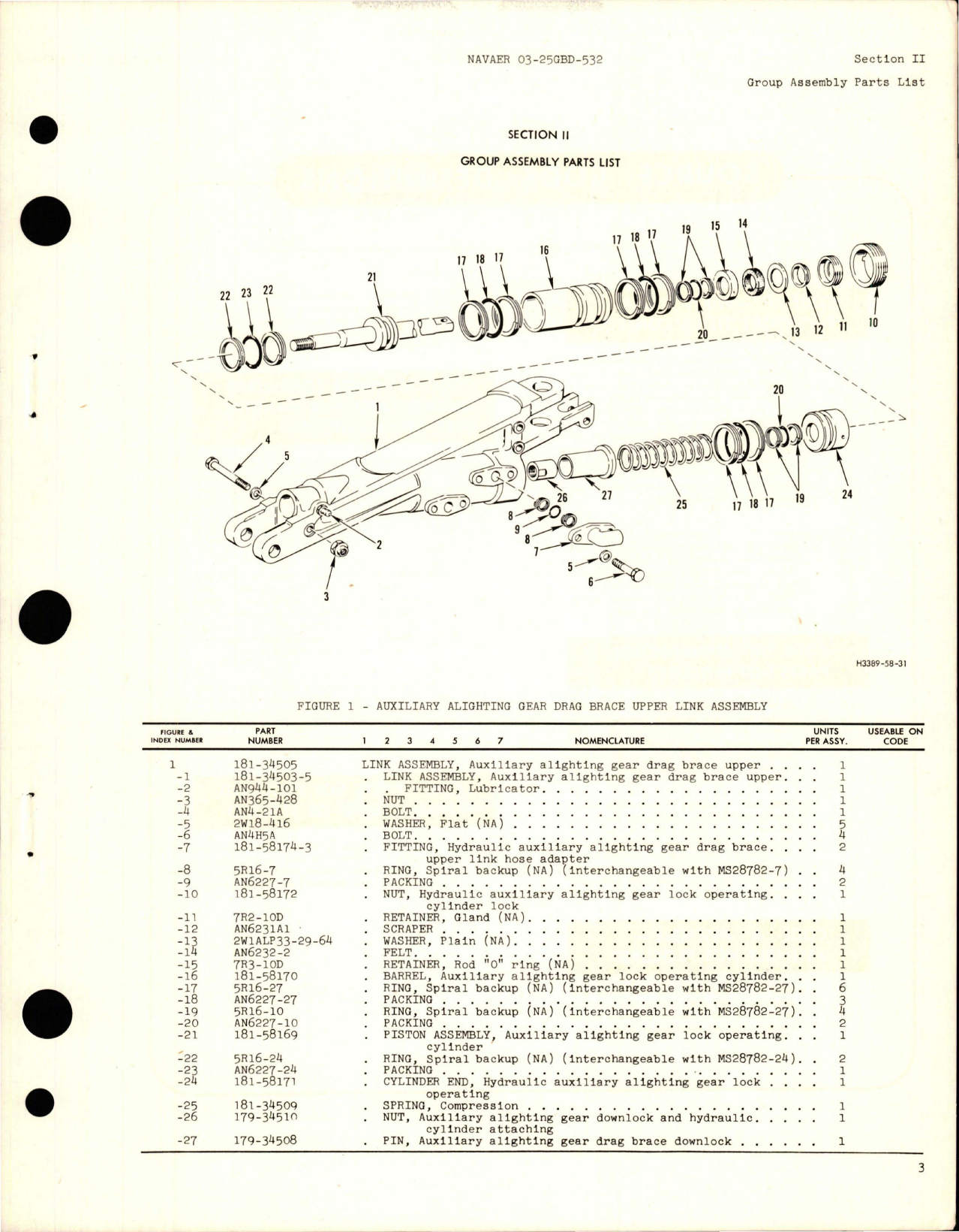 Sample page 5 from AirCorps Library document: Illustrated Parts Breakdown for Auxiliary Alighting Gear Drag Brace Upper Link Assembly - Part 181-34505 