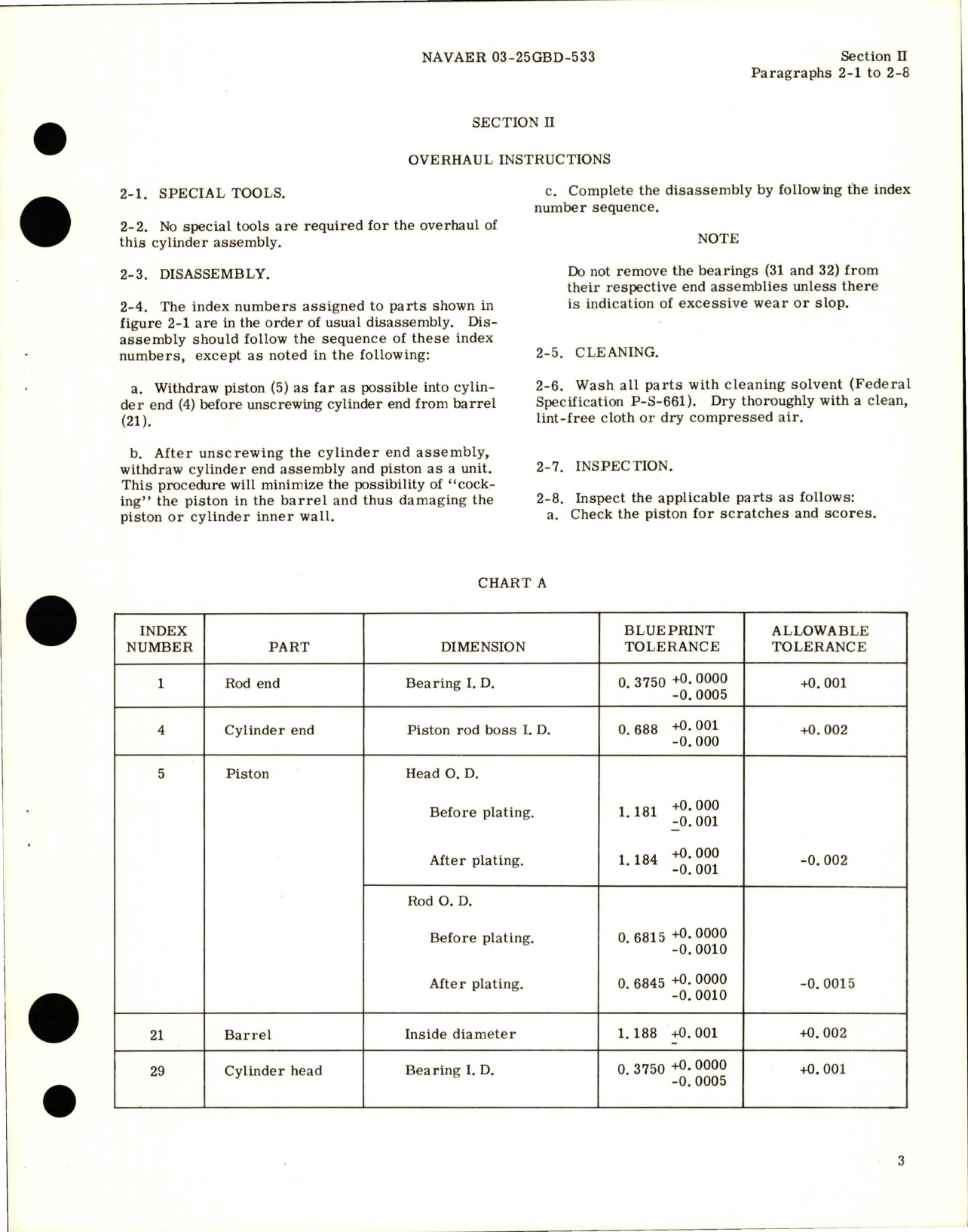 Sample page 5 from AirCorps Library document: Overhaul Instructions for Main Alighting Gear Fairing Door Operating Cylinder Assembly - Parts 181-58034-1 and 181-58034-2 