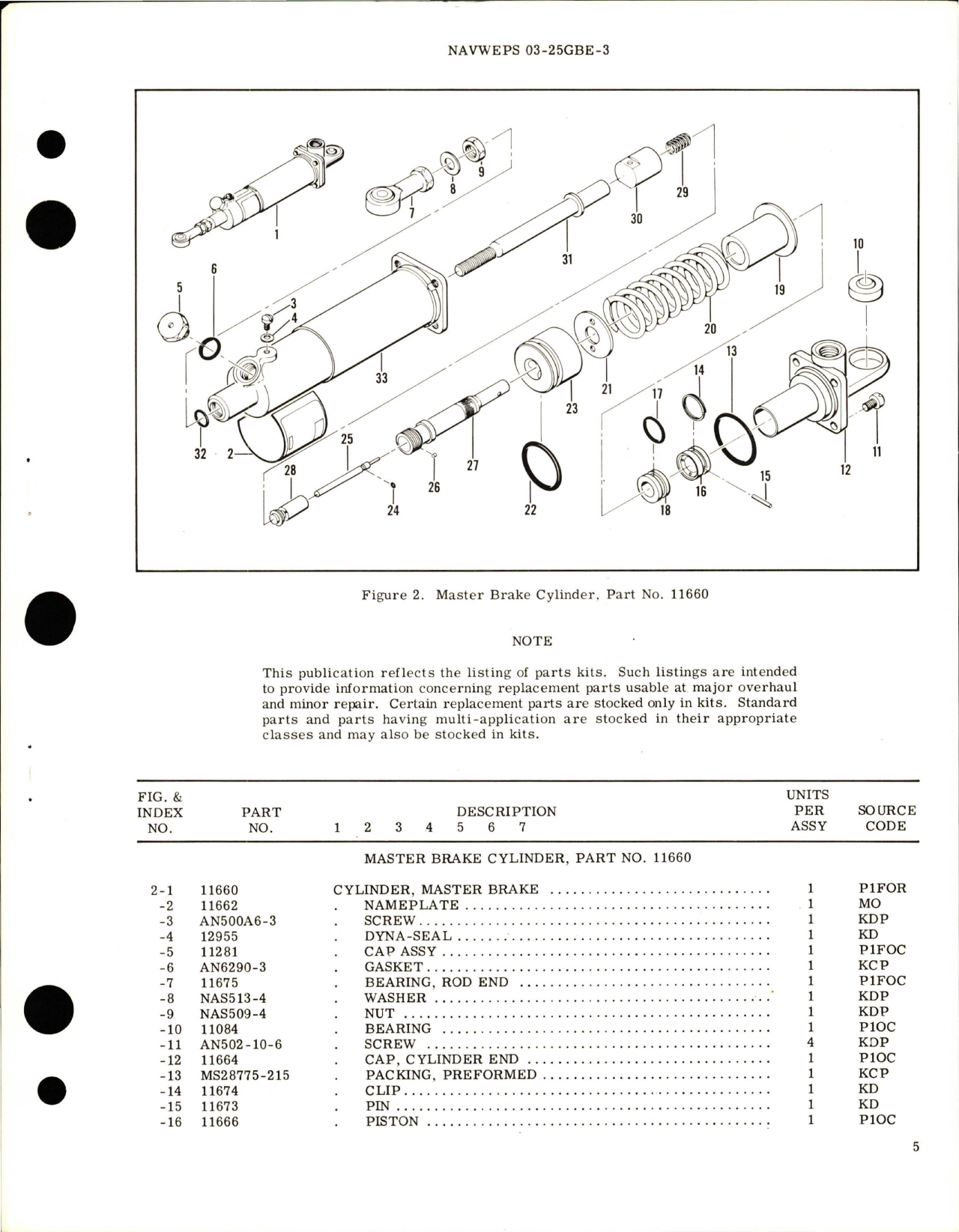 Sample page 5 from AirCorps Library document: Overhaul Instructions with Parts Breakdown for Master Brake Cylinder - Part 11660