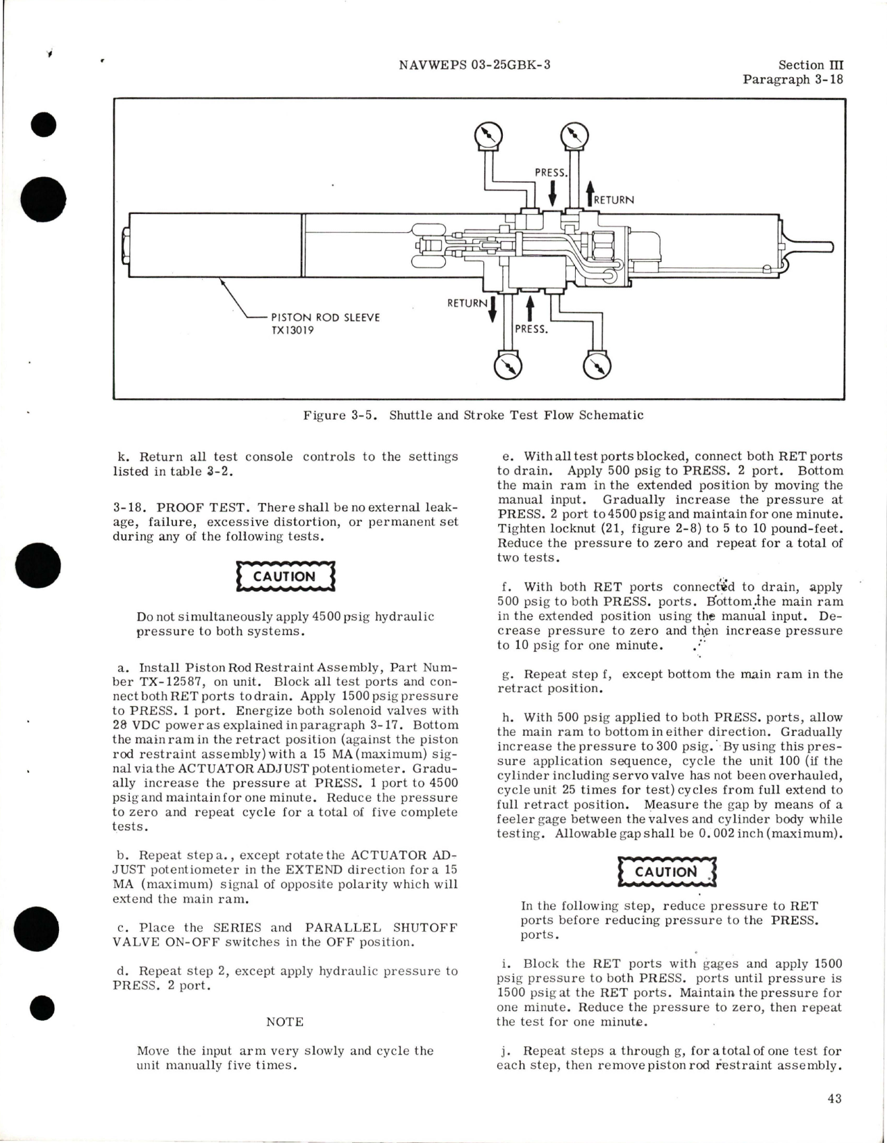 Sample page 5 from AirCorps Library document: Overhaul Instructions for Electro-Hydraulic Tandem Power Control Cylinder - Parts 16150-7, 16150-8, 16150-11, 16150-12, 16150-13, and 16150-14