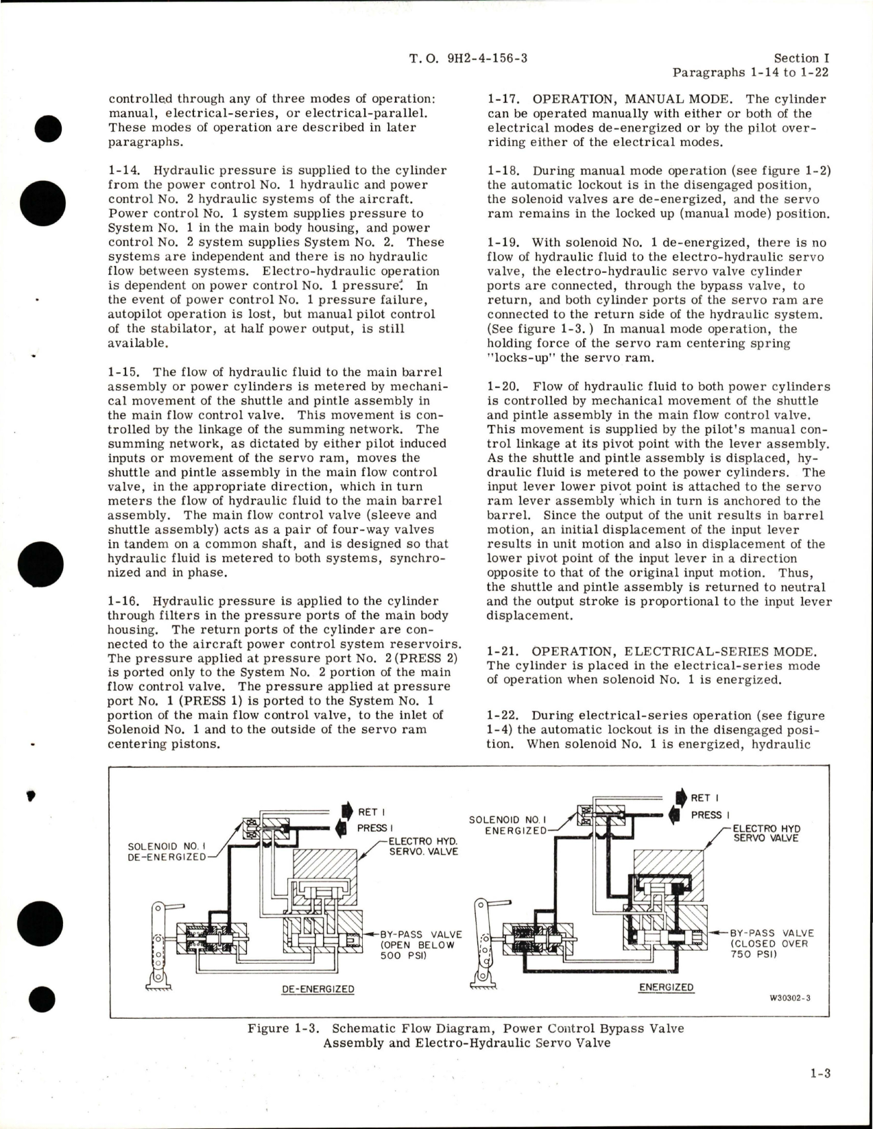 Sample page 7 from AirCorps Library document: Overhaul Instructions for Electro-Hydraulic Tandem Power Control Cylinder - Part 22930 and 22930-1