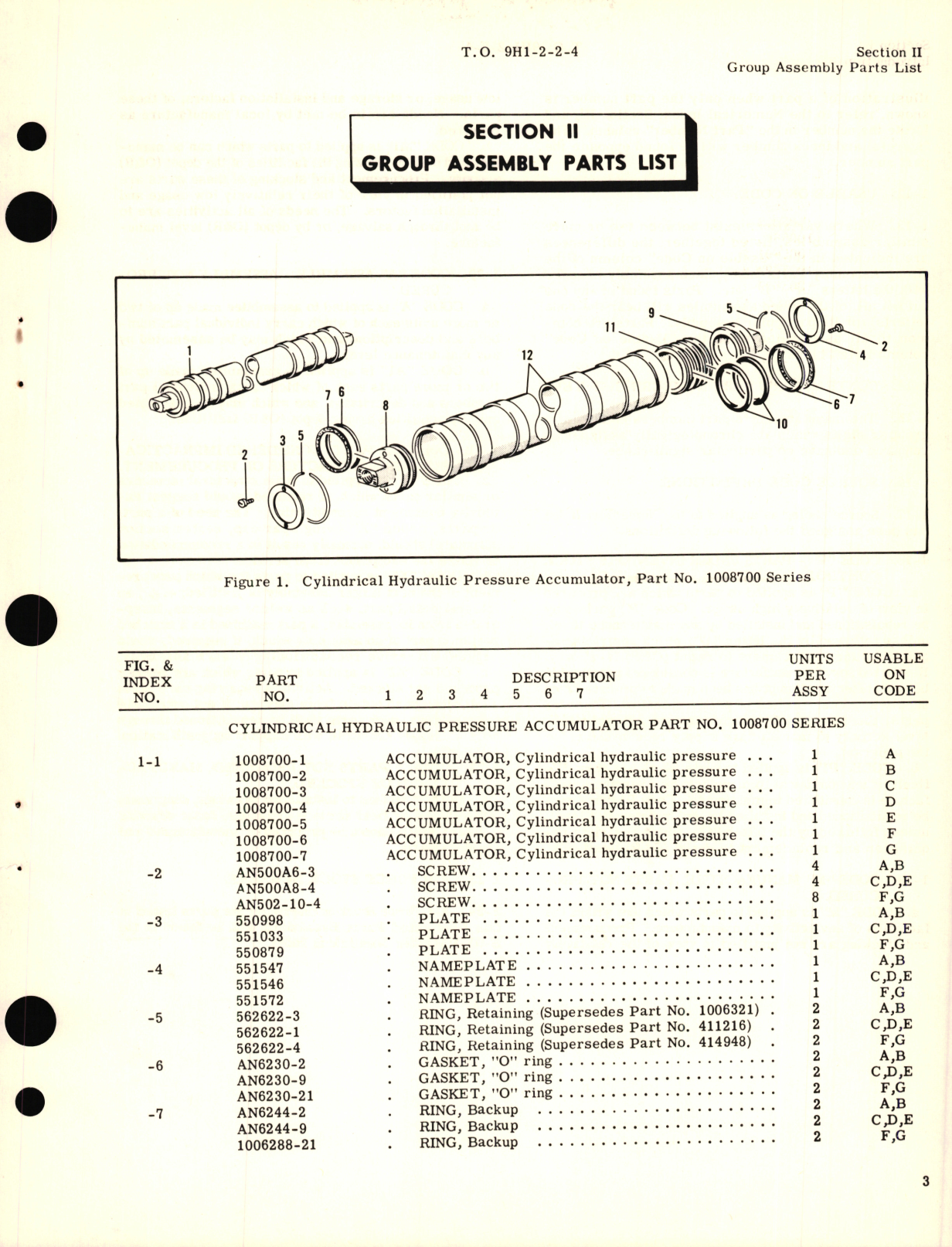 Sample page 5 from AirCorps Library document: Illustrated Parts Breakdown for Cylindrical Hydraulic Pressure Accumulators Part No. 1008700 Series, 409202, 548025, 548650, 549460, 551025, 551050, 551200, 551470, 552200, 552430 Series