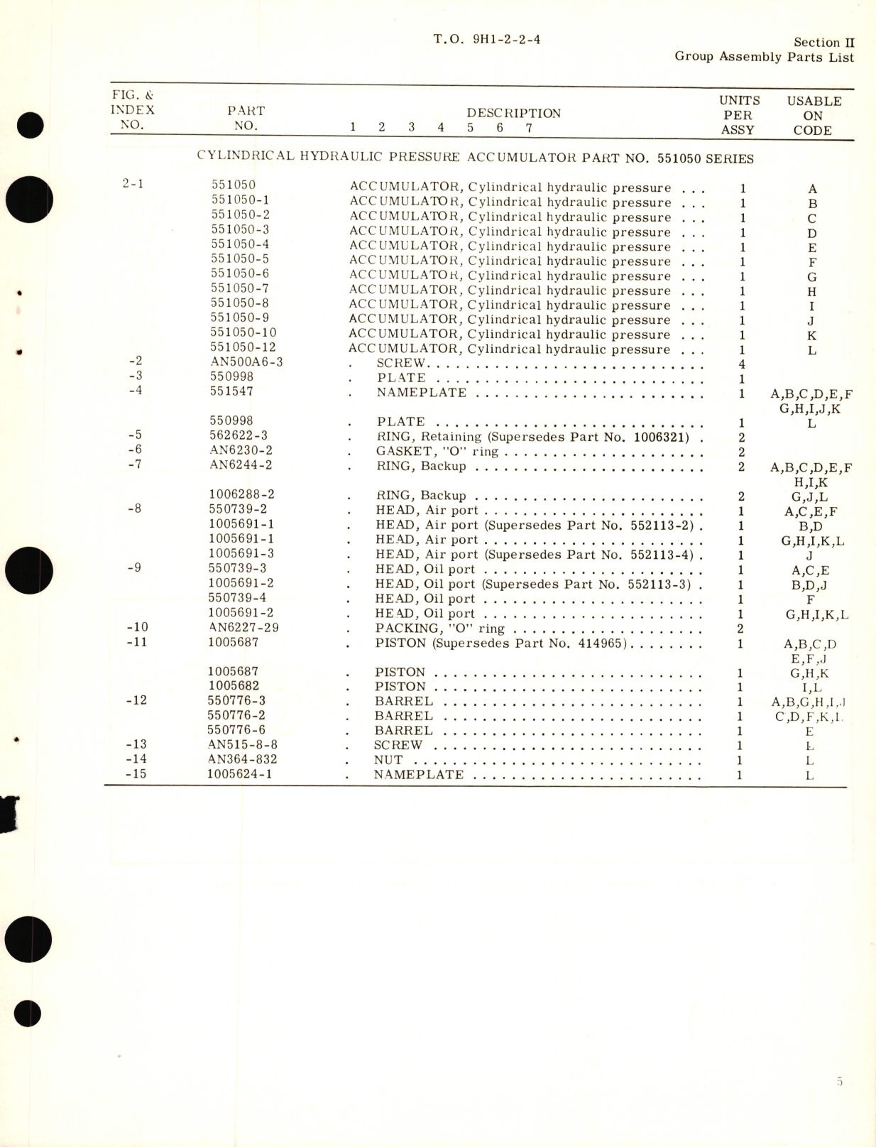 Sample page 7 from AirCorps Library document: Illustrated Parts Breakdown for Cylindrical Hydraulic Pressure Accumulators Part No. 1008700 Series, 409202, 548025, 548650, 549460, 551025, 551050, 551200, 551470, 552200, 552430 Series