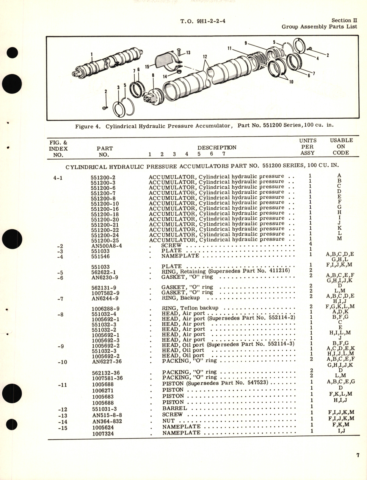 Sample page 9 from AirCorps Library document: Illustrated Parts Breakdown for Cylindrical Hydraulic Pressure Accumulators Part No. 1008700 Series, 409202, 548025, 548650, 549460, 551025, 551050, 551200, 551470, 552200, 552430 Series