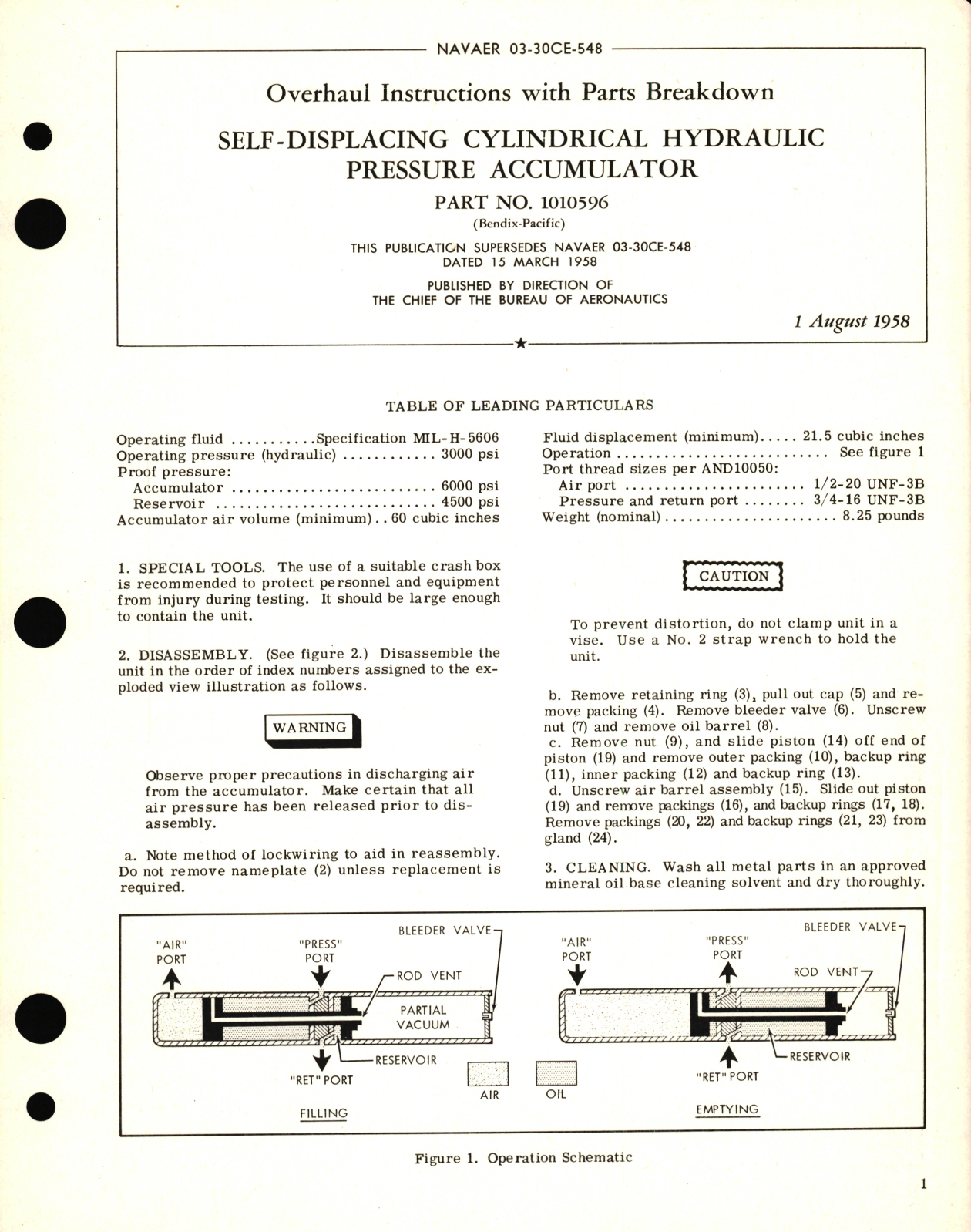 Sample page 1 from AirCorps Library document: Overhaul Instructions with Parts Breakdown for Self-Displacing Cylindrical Hydraulic Pressure Accumulator Part No. 1010596 