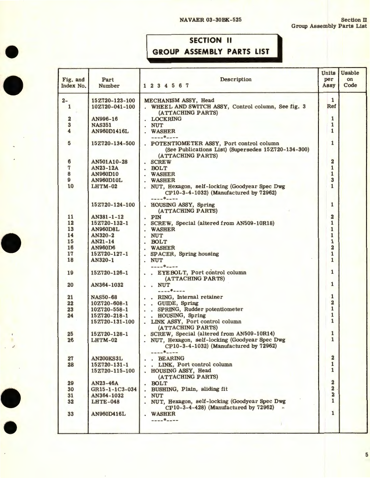 Sample page 7 from AirCorps Library document: Illustrated Parts Breakdown for Head Mechanism Assembly Part No. 15Z720