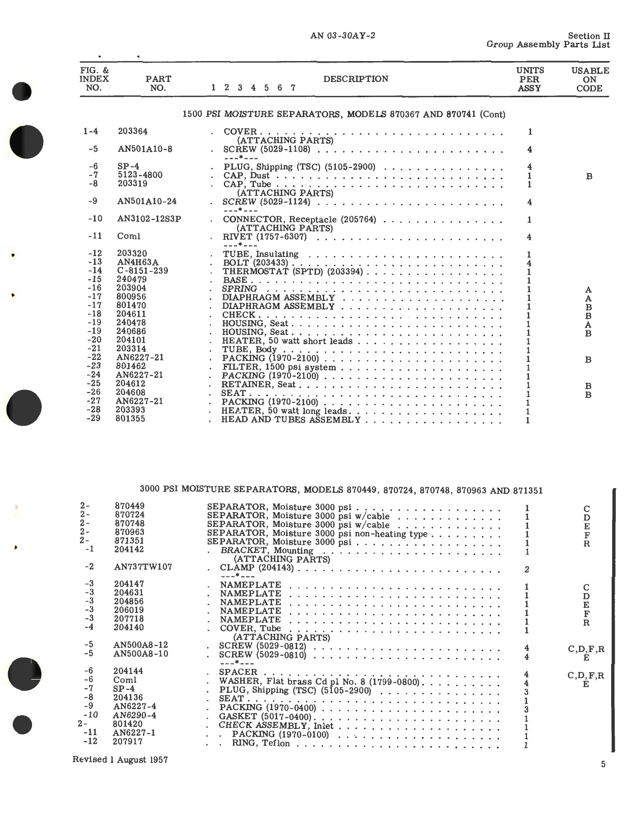 Sample page 7 from AirCorps Library document: Illustrated Parts Breakdown for 1500 PSI and 3000 PSI Pneumatic Dehydration Equipment 