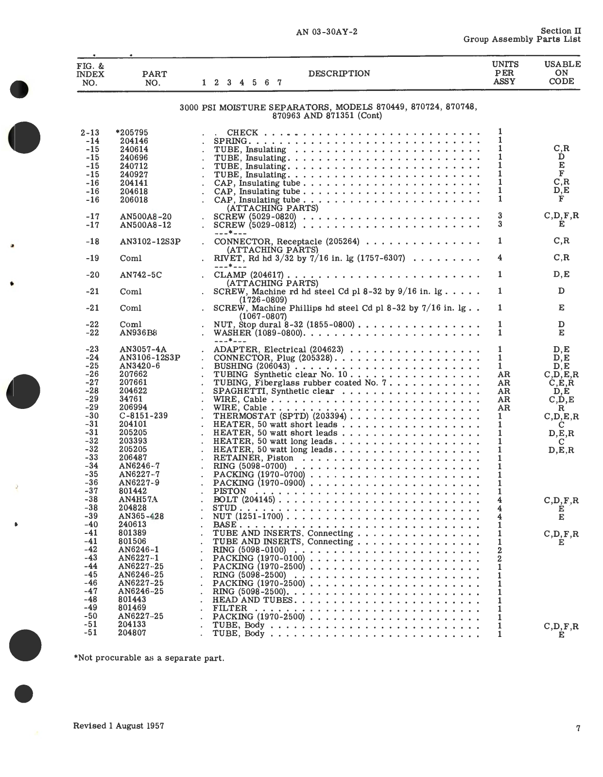 Sample page 9 from AirCorps Library document: Illustrated Parts Breakdown for 1500 PSI and 3000 PSI Pneumatic Dehydration Equipment 