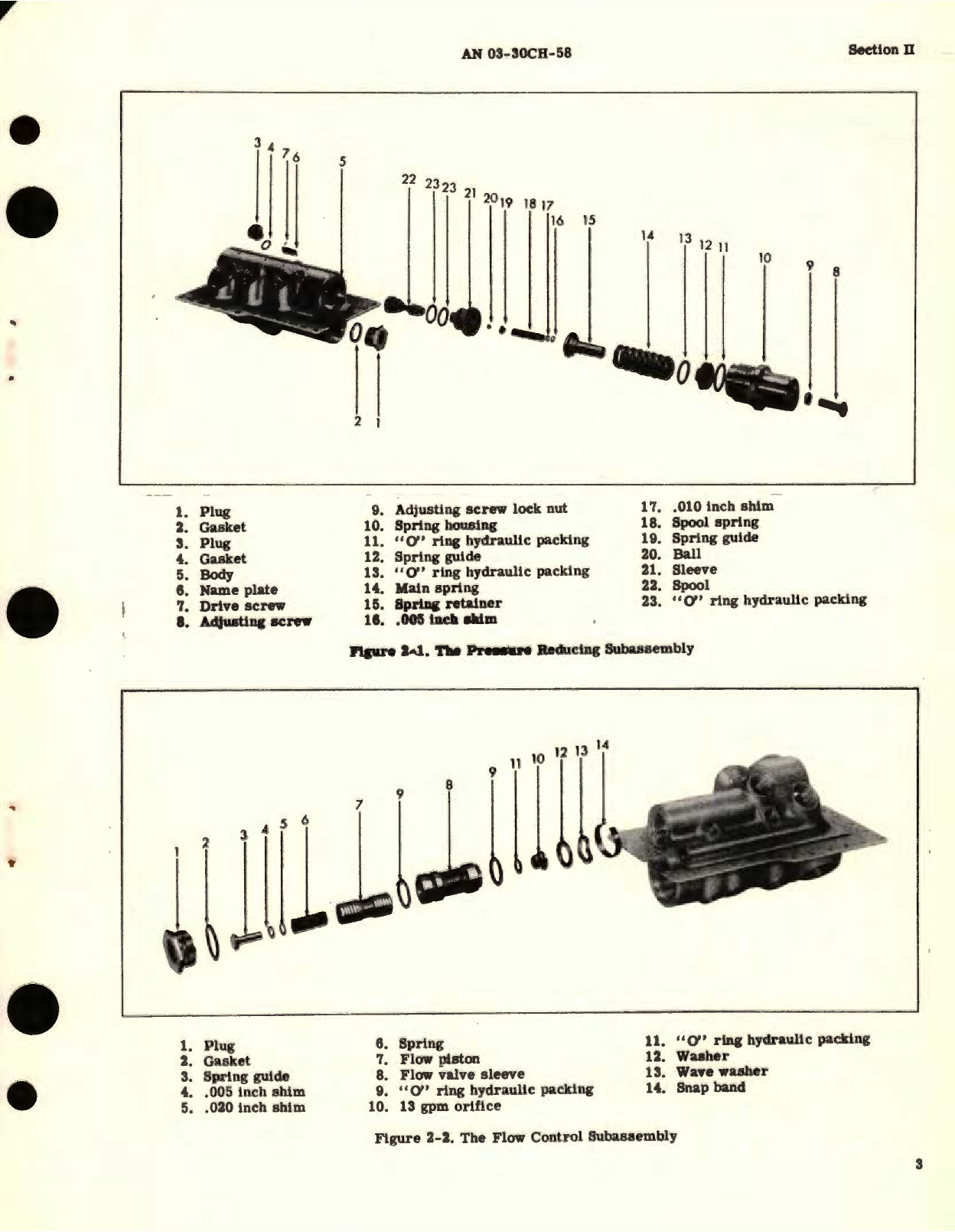 Sample page 7 from AirCorps Library document: Overhaul Instructions for Manifold Assembly Model AA-40500 