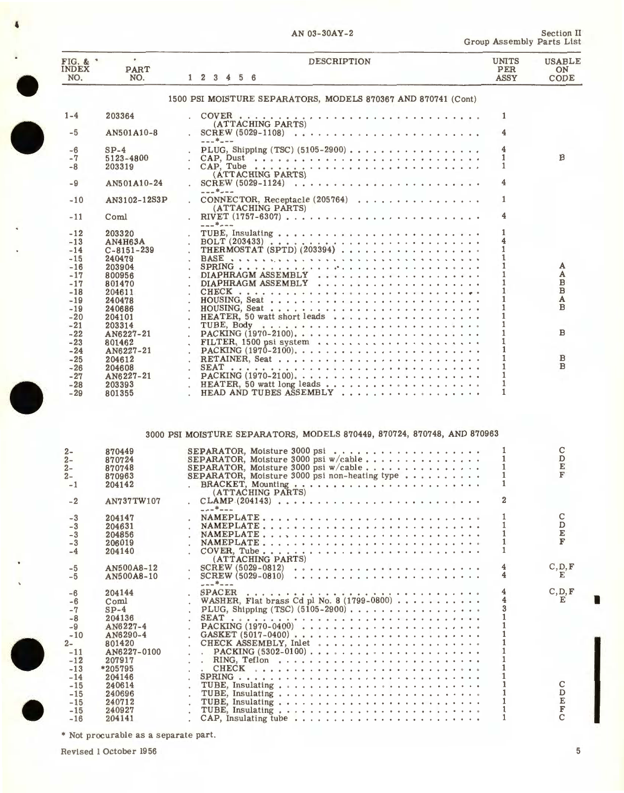 Sample page 7 from AirCorps Library document: Illustrated Parts Breakdown for 1500 PSI and 3000 PSI Pneumatic Dehydration Equipment 